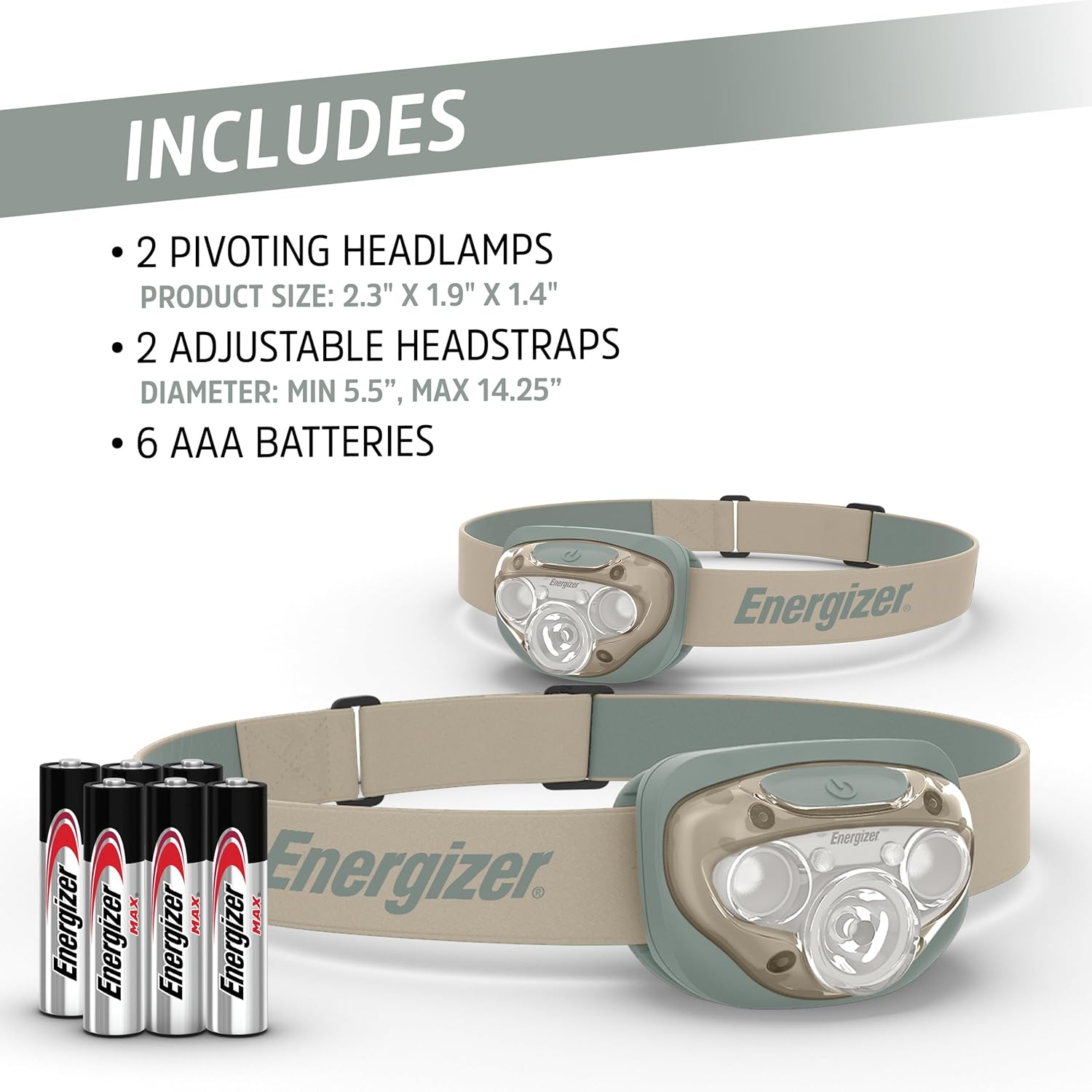 Energizer LED Headlamp PRO 2-Pack IPX4 Water Resistant 260 lumen Dimming Control