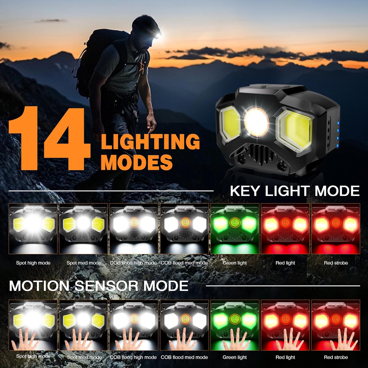 RECHARGEABLE HEADLAMP 2 PACK 1400 LUMENS
