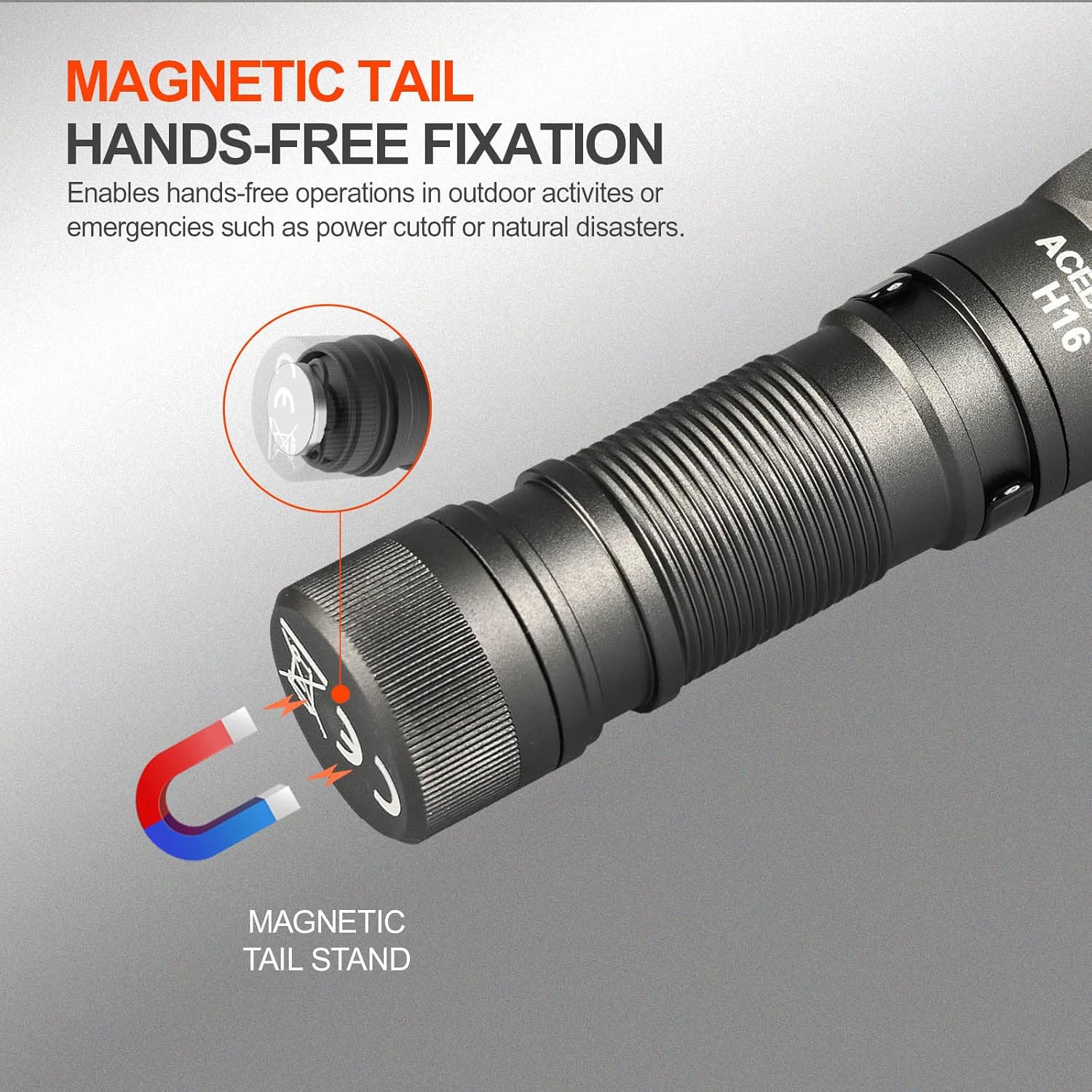 Durable compact rechargeable headlamp for EDC