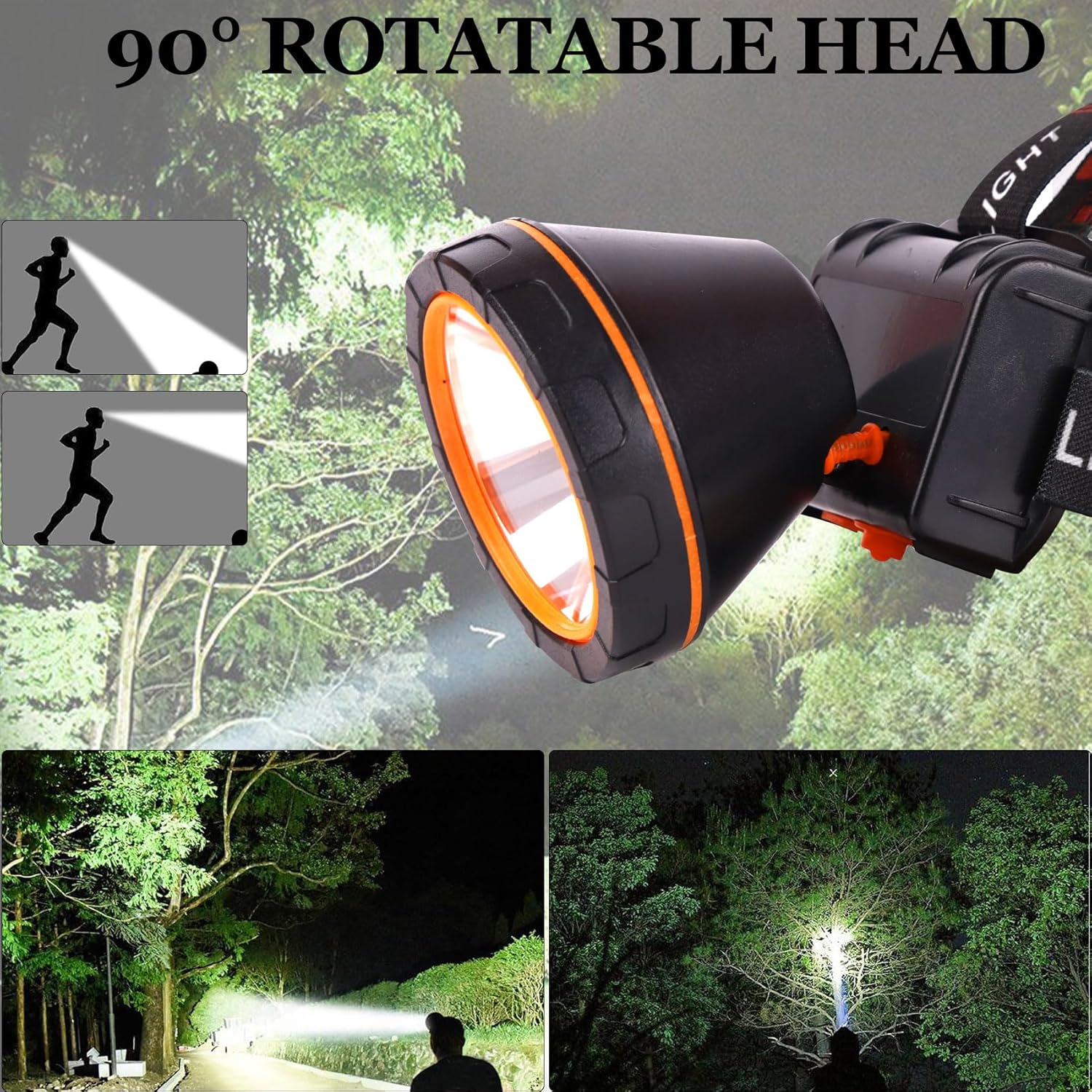 Aikertec rechargeable headlamp