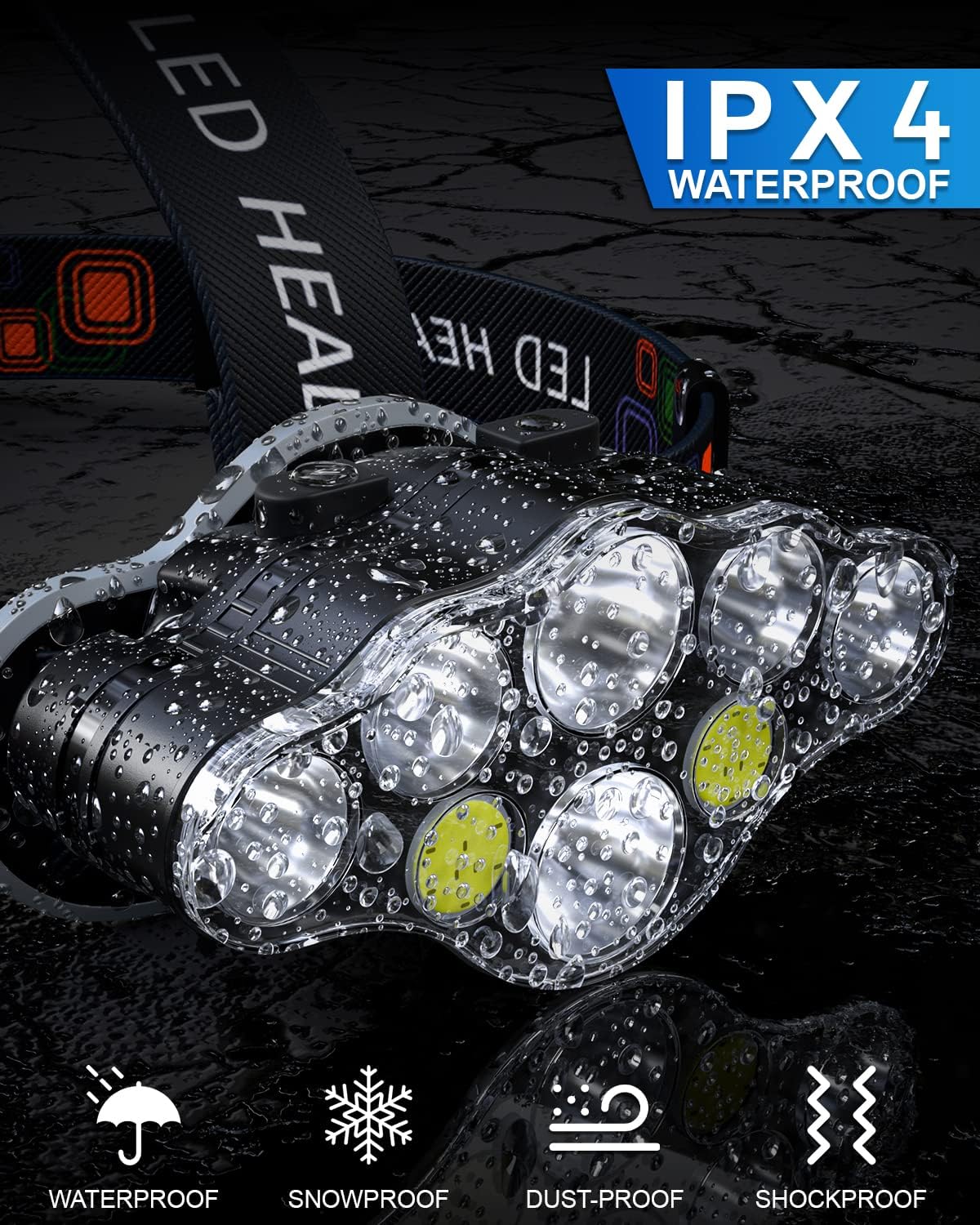 Bright Reliable and Durable Rechargeable Headlamp