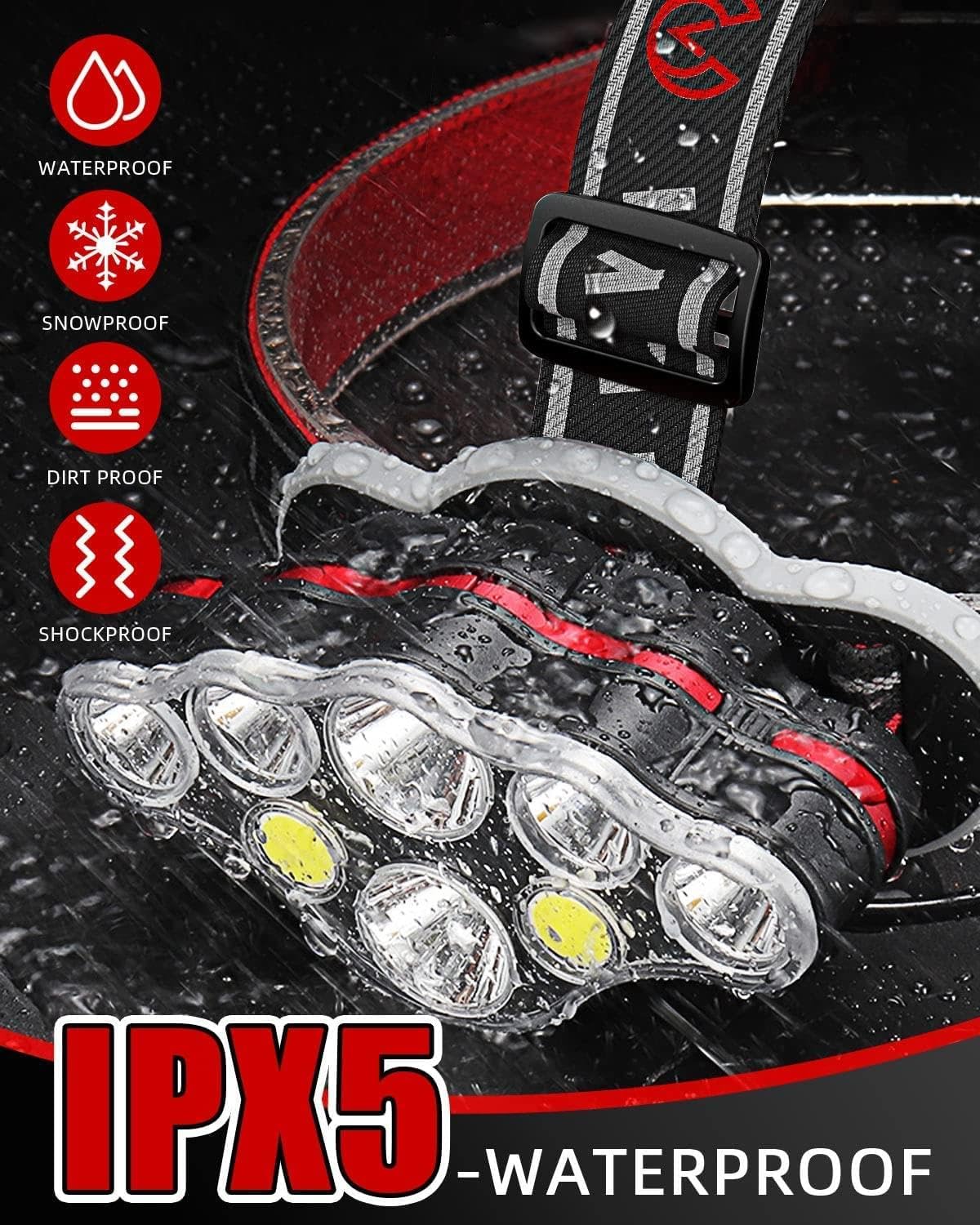 VICTOPER Ultimate Outdoor Headlamp