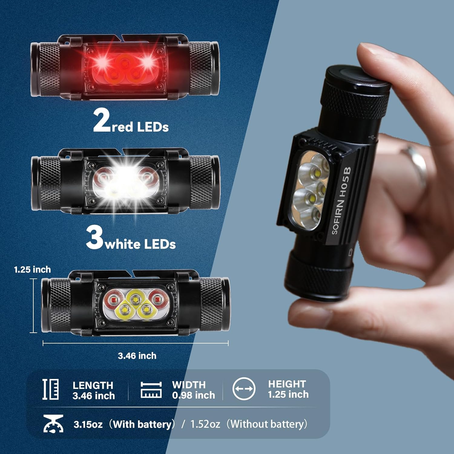 Sofirn Bright Led Headlamp Rechargeable