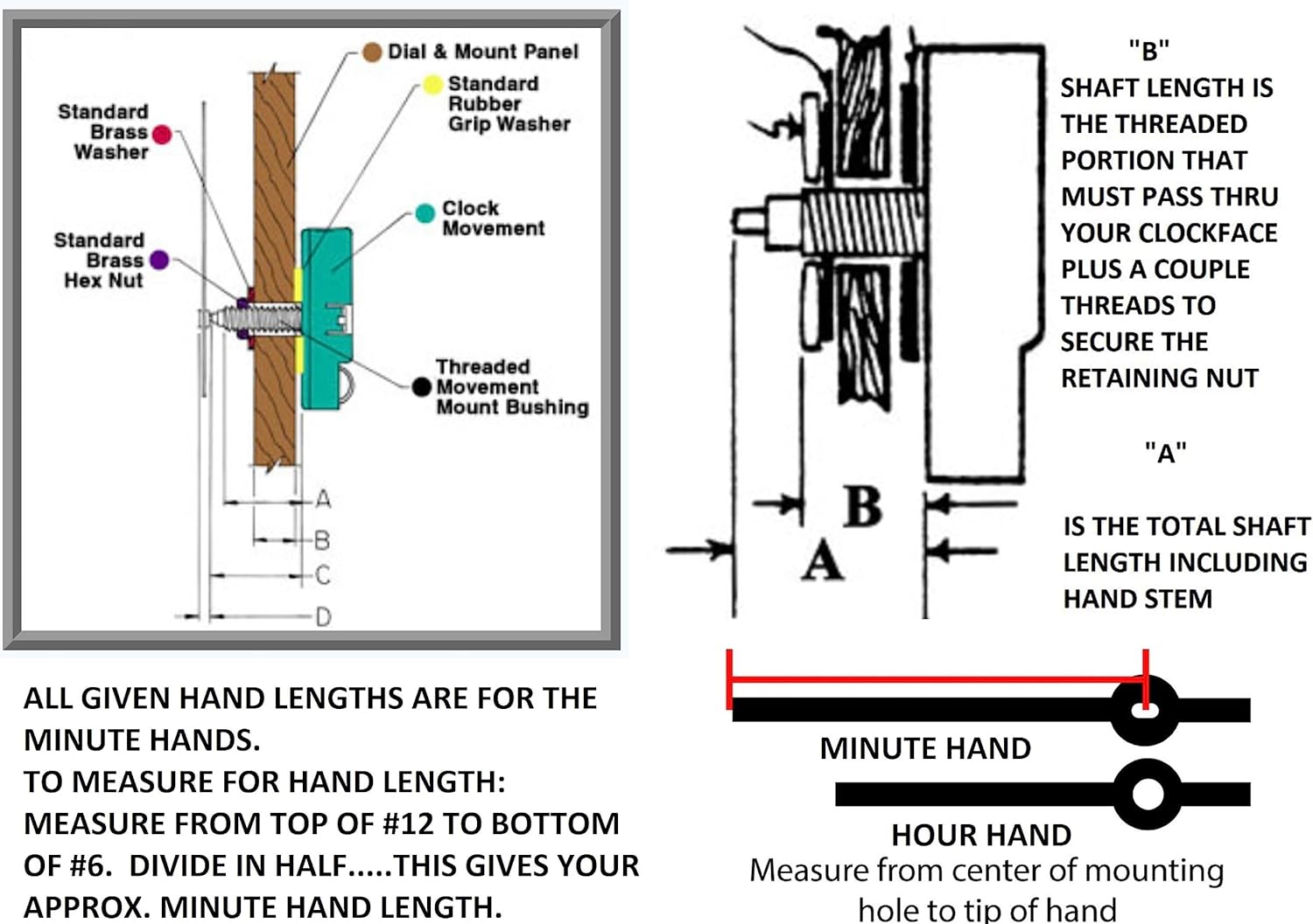 High-Performance Clock Movement