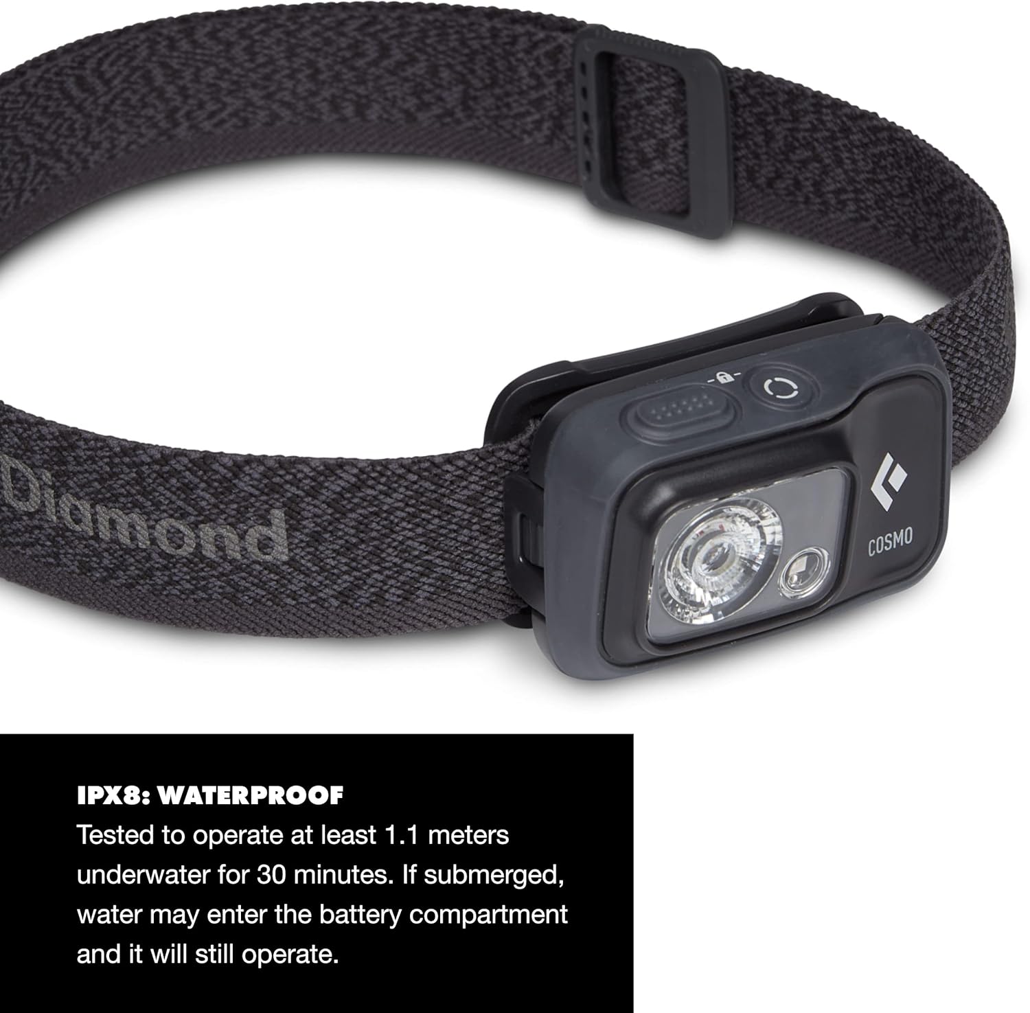 BLACK DIAMOND Cosmo 350 LED Headlamp - Graphite Waterproof Dimmable