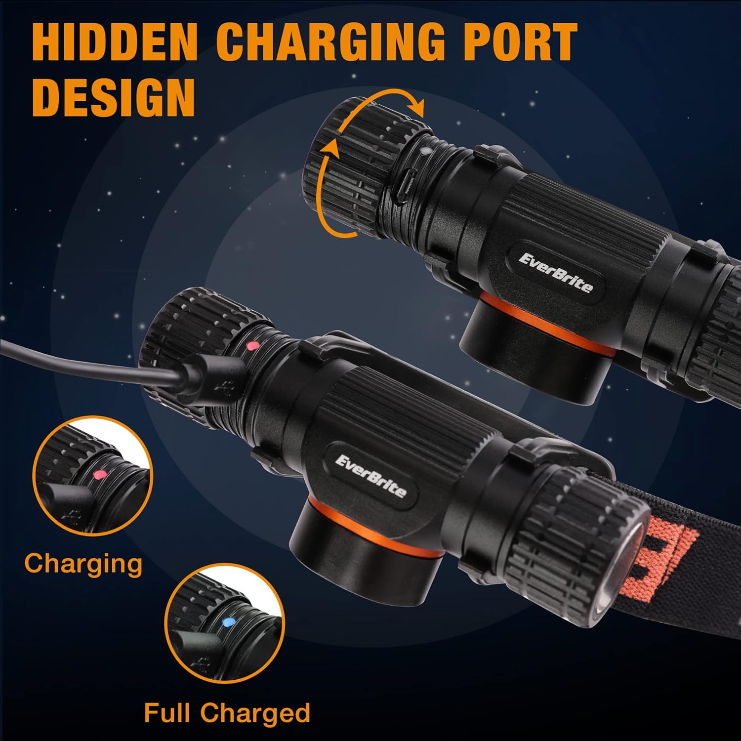 LLEV Bright Lantern Headlamp Set
