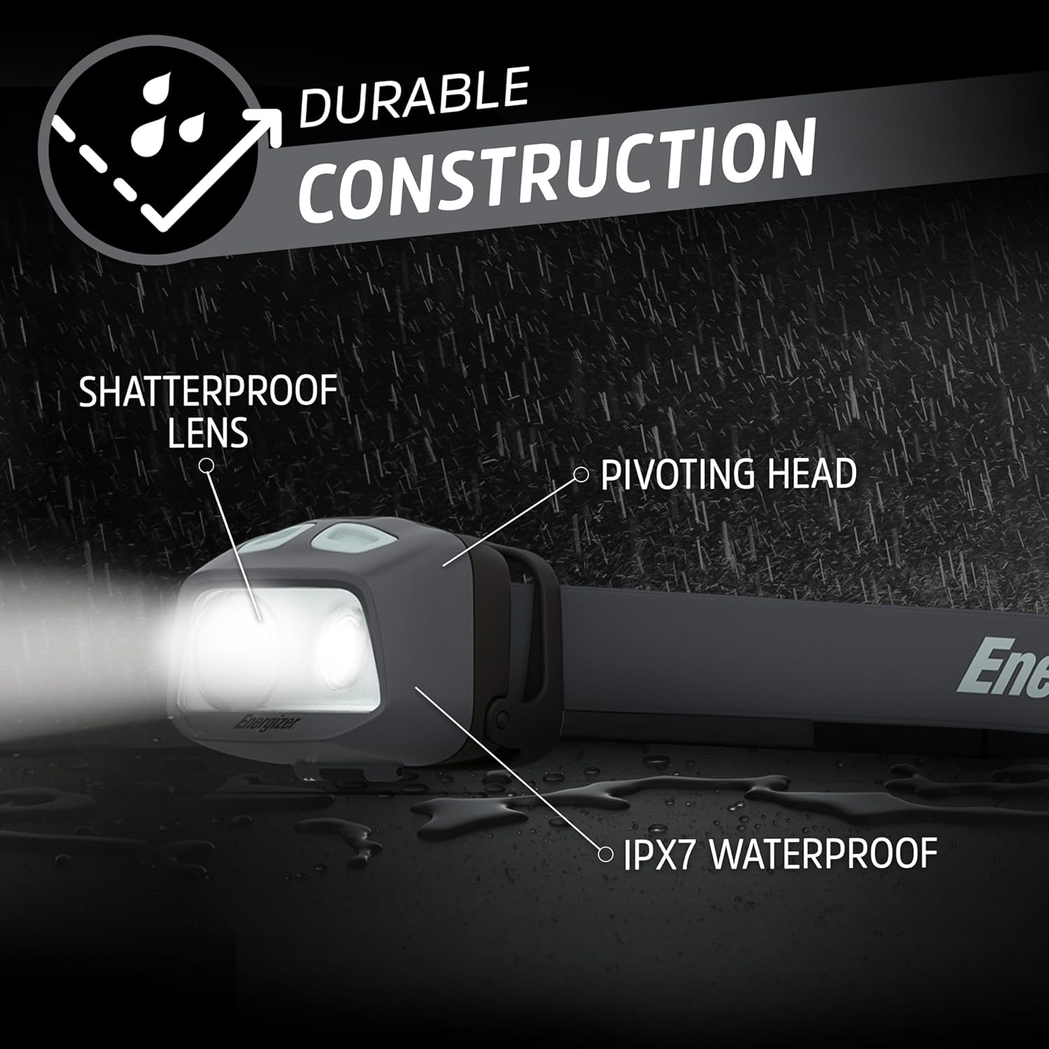 Energizer HDL40 500 Lumens Headlamp