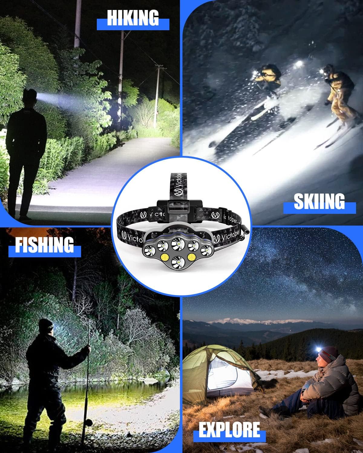 Victor Rechargeable Headlamp 8 LED 18000 Lumens Red Light Waterproof