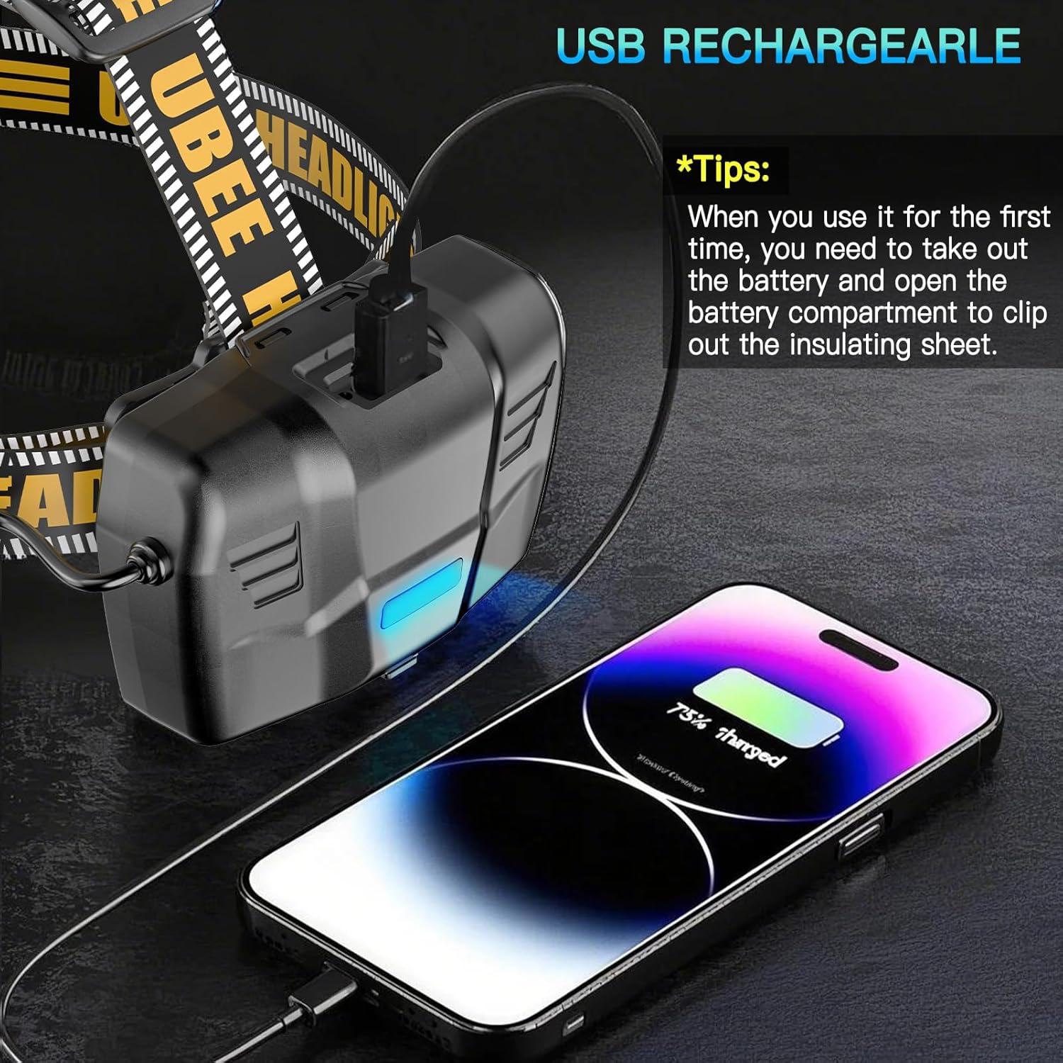 UBEE Camp Headlamp High Brightness Rechargeable and Waterproof