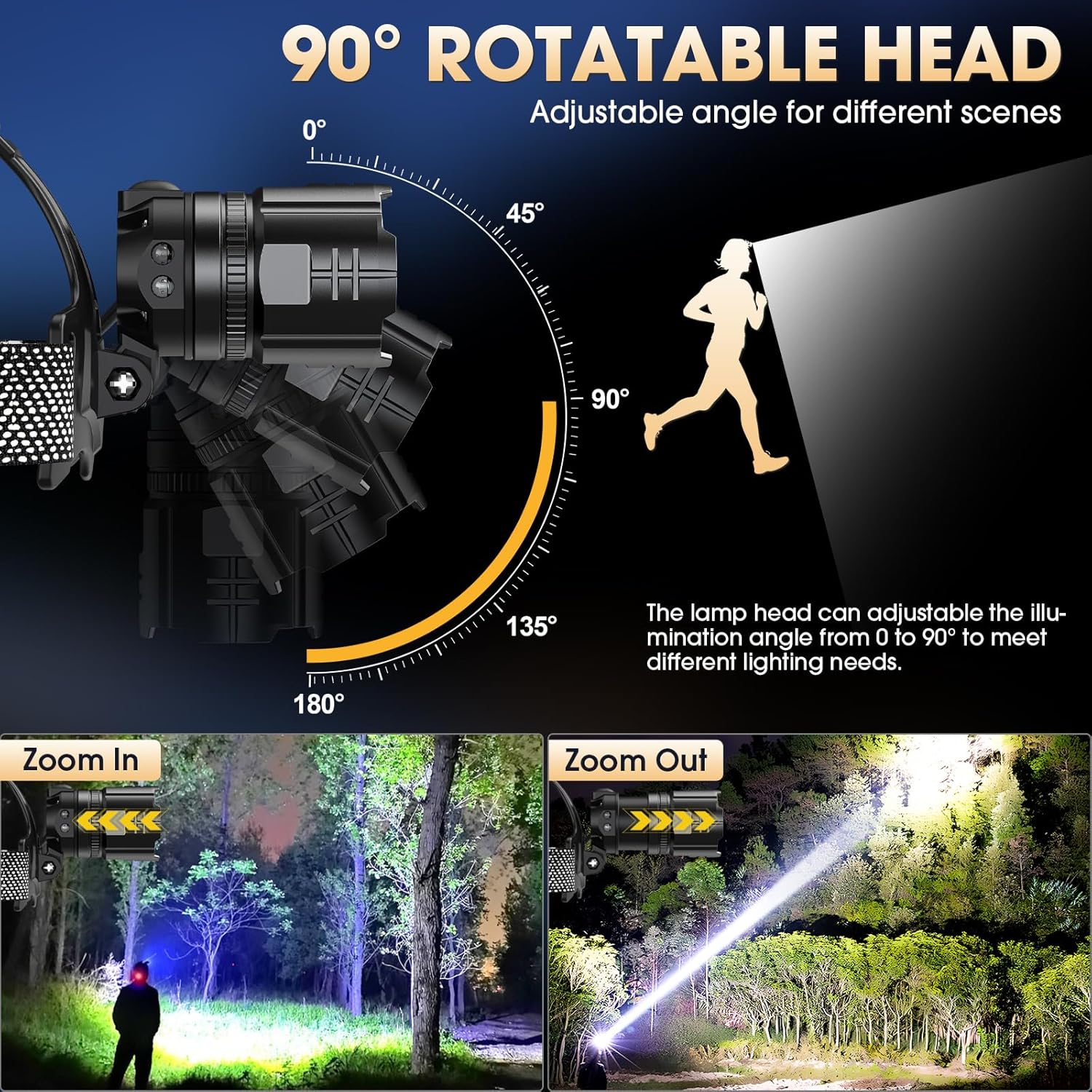 Double Brightness Reusable Headlamp