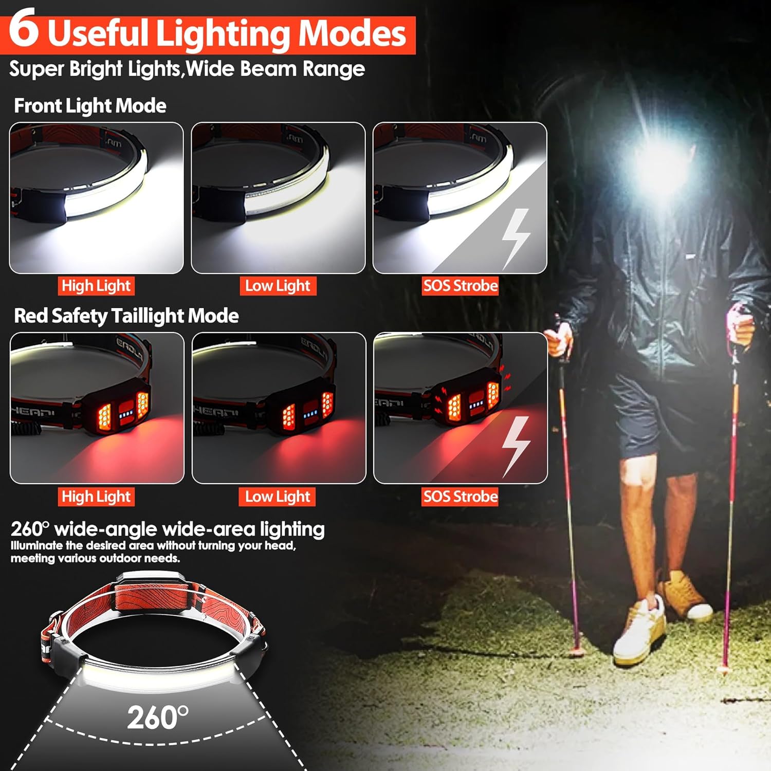 Aikertec Rechargeable 4-Pack Headlamp