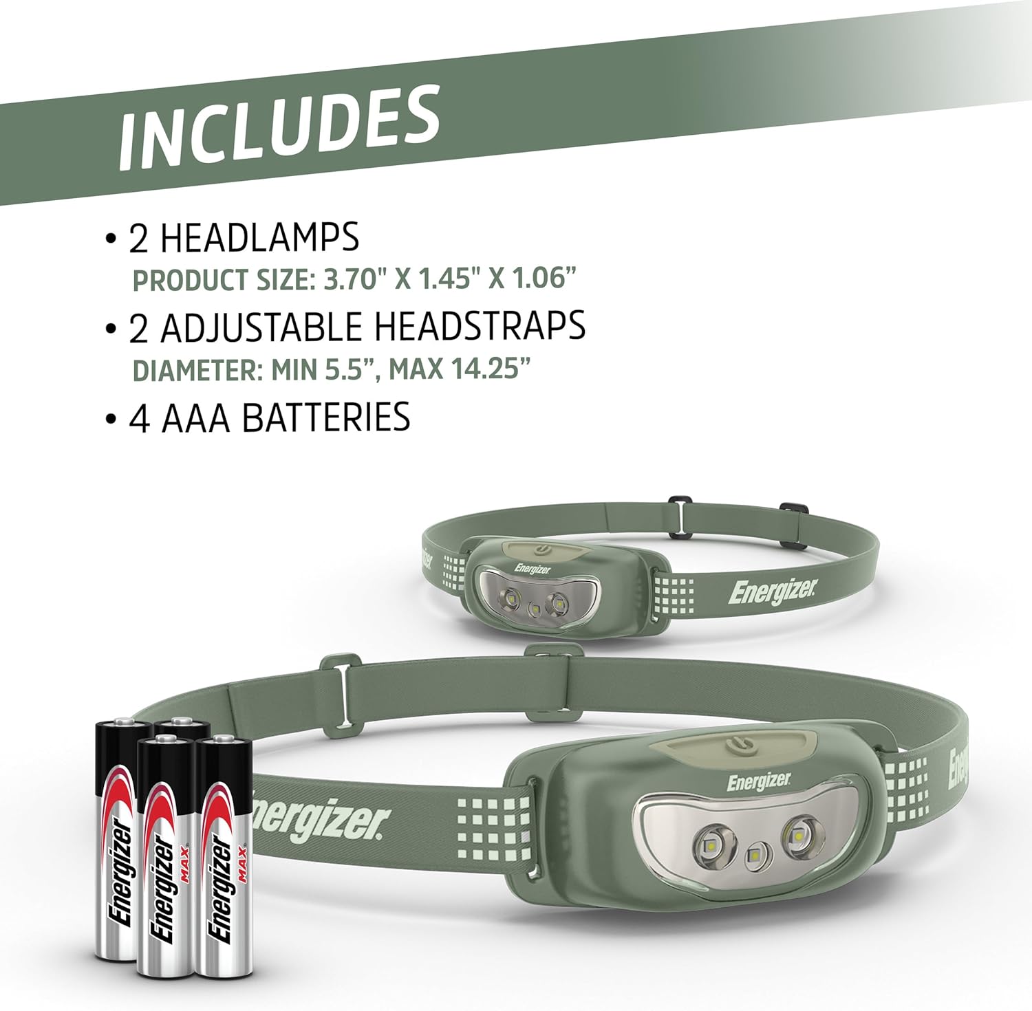 Energizer Universal LED Headlamp
