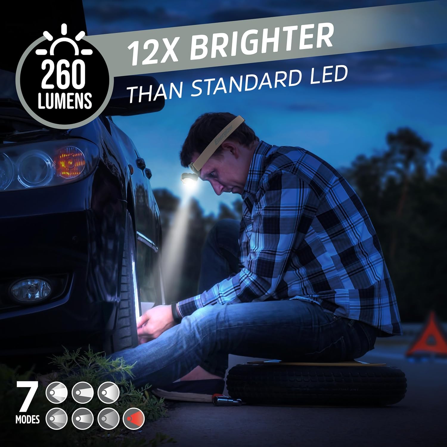 Energizer LED Headlamp PRO 2-Pack IPX4 Water Resistant 260 lumen Dimming Control