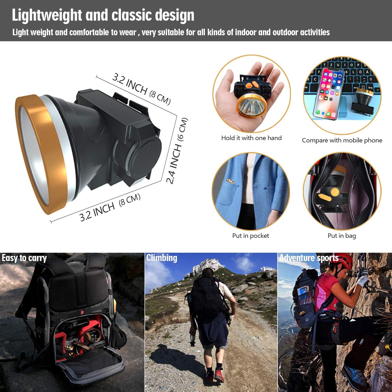 Durable Bright and Lightweight Headlamp for Camping and Hiking