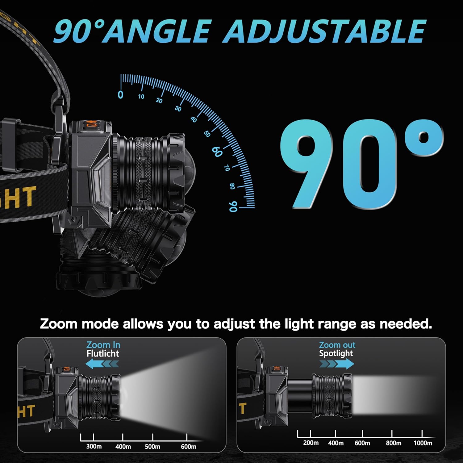 Rechargeable LED Headlamp 990000 Lumens IPX7 Waterproof