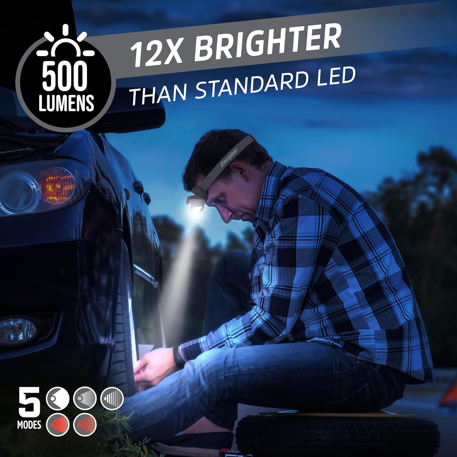 Energizer HDL40 500 Lumens Headlamp