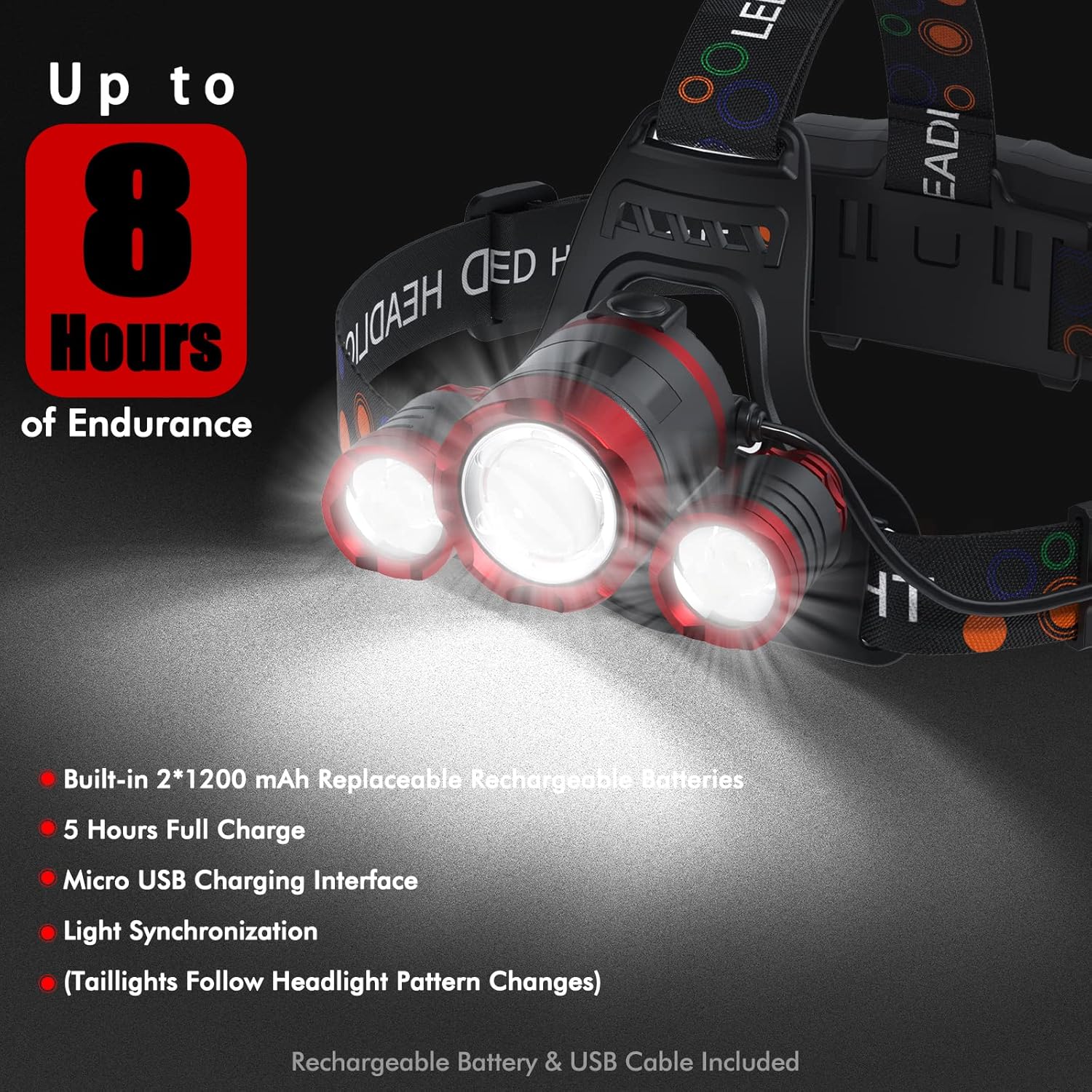 Beteray 3-Lamp Headlamp for Adults