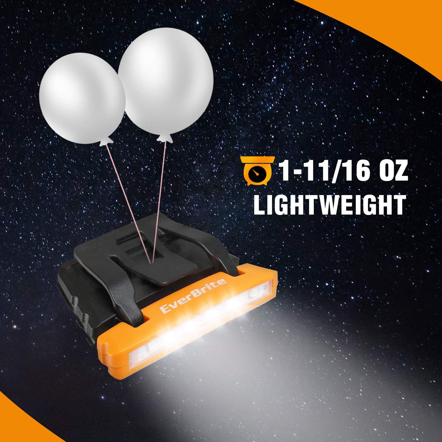 IPX4 Waterproof Hat Light
