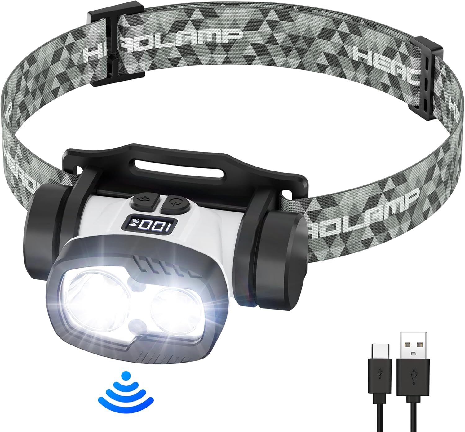 Energy-Resistant 1500 Lumens Headlamp