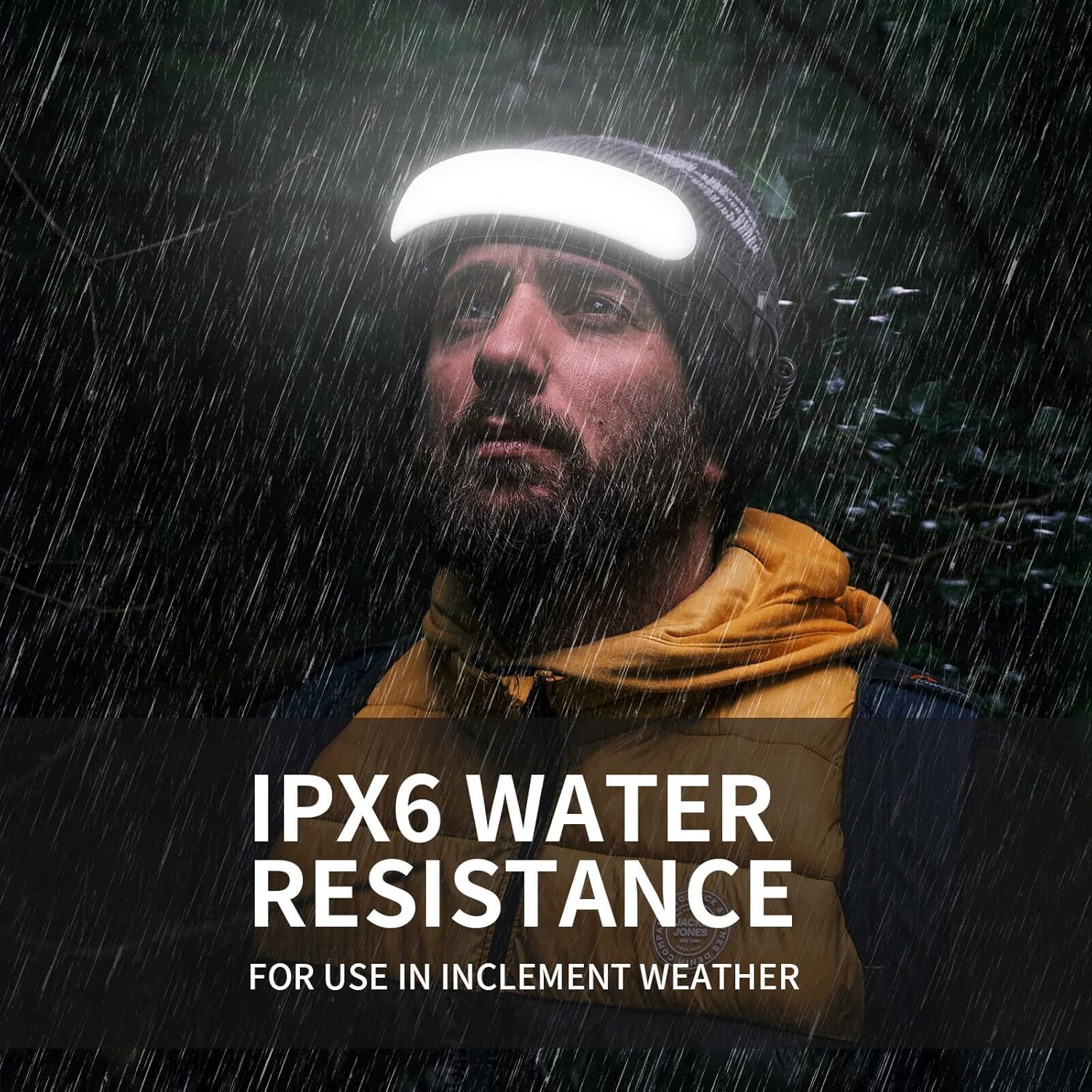 IPX6 Weather-Resistant LED Headlamp