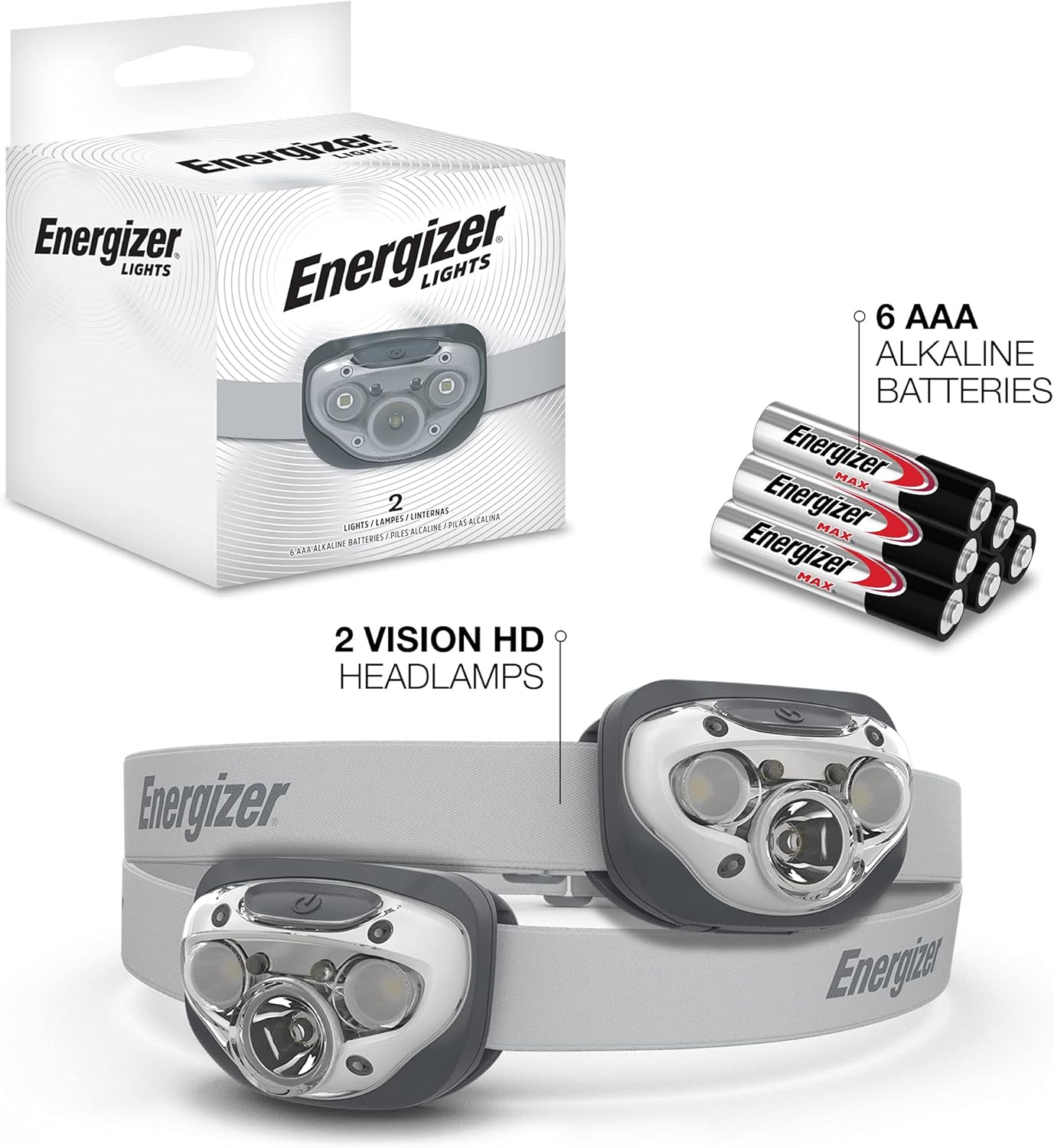 Energizer LED Headlamp PRO Reliably Lights Your Way