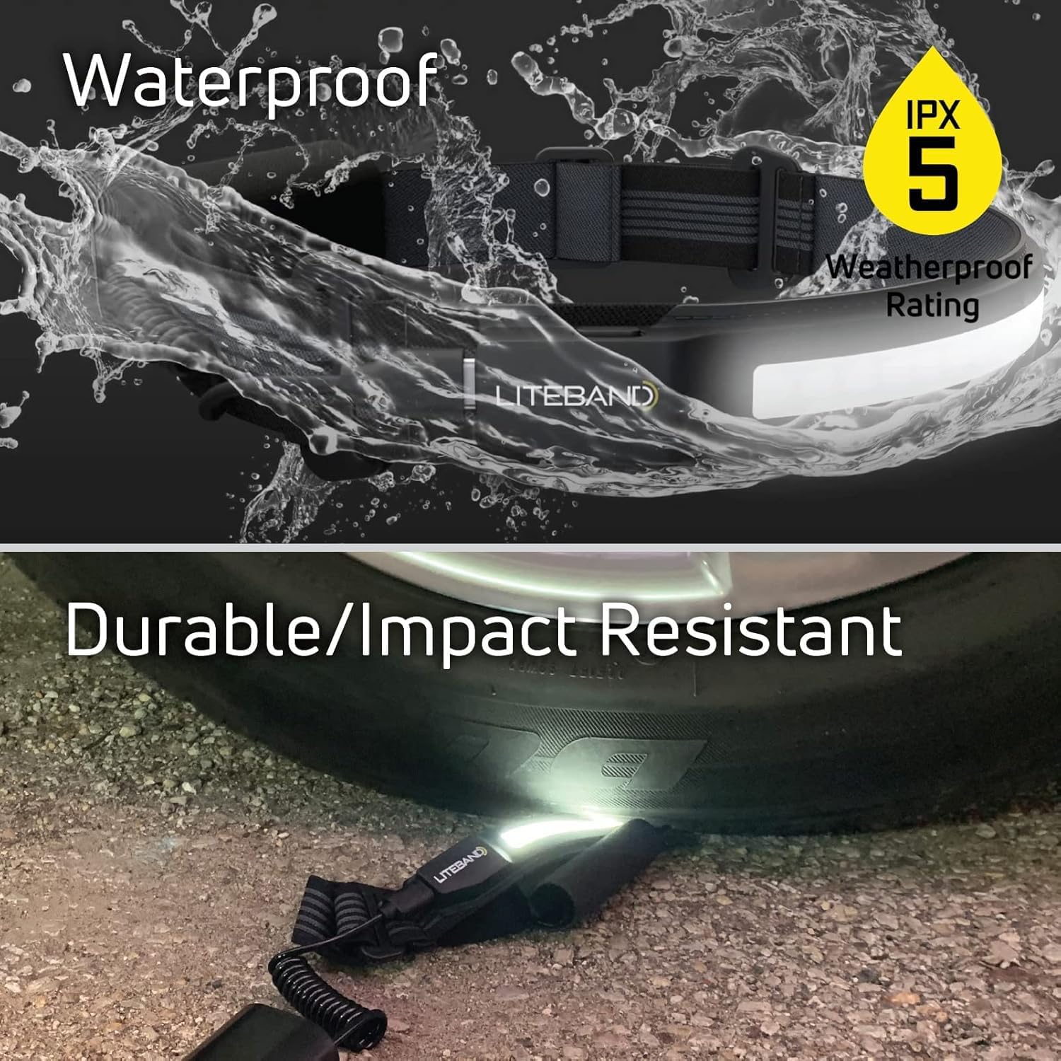 Liteband PRO 1000 1000 Lumens Rechargeable Tactical Headlamp