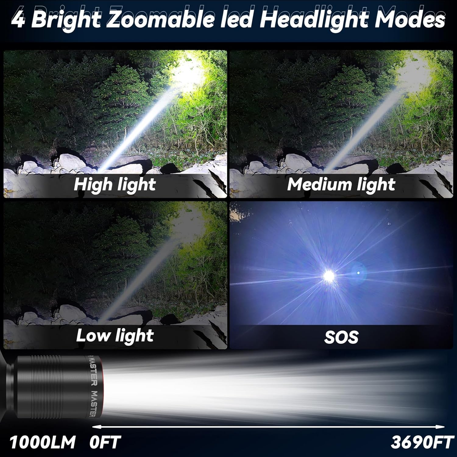 Big Light Far Reaches Beam Headlamp