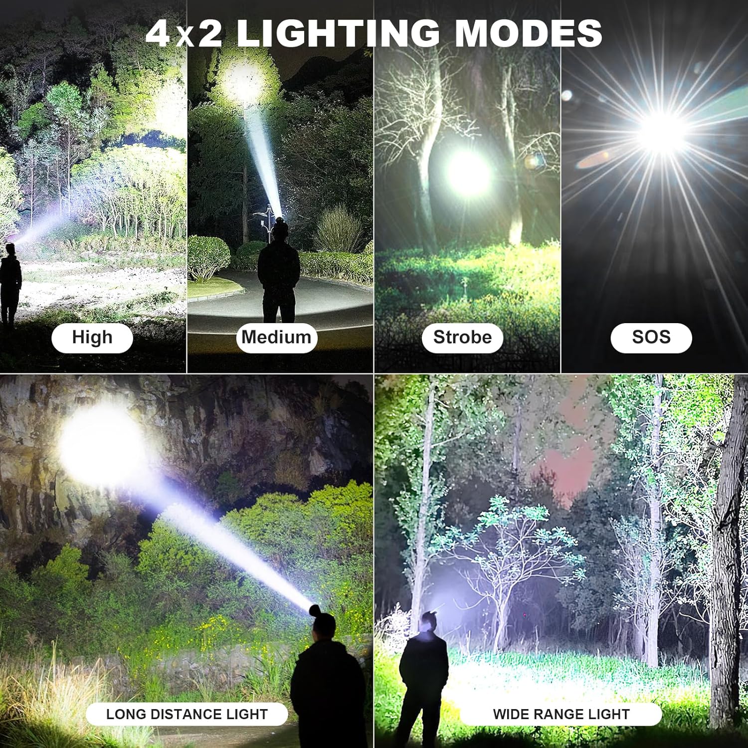 Bright Portable 990000 Lumens Adjustable Rechargeable IPX6 Waterproof
