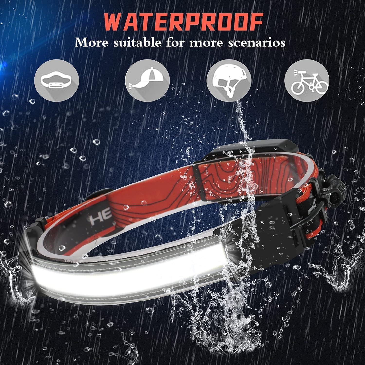 Aikertec Rechargeable 4-Pack Headlamp