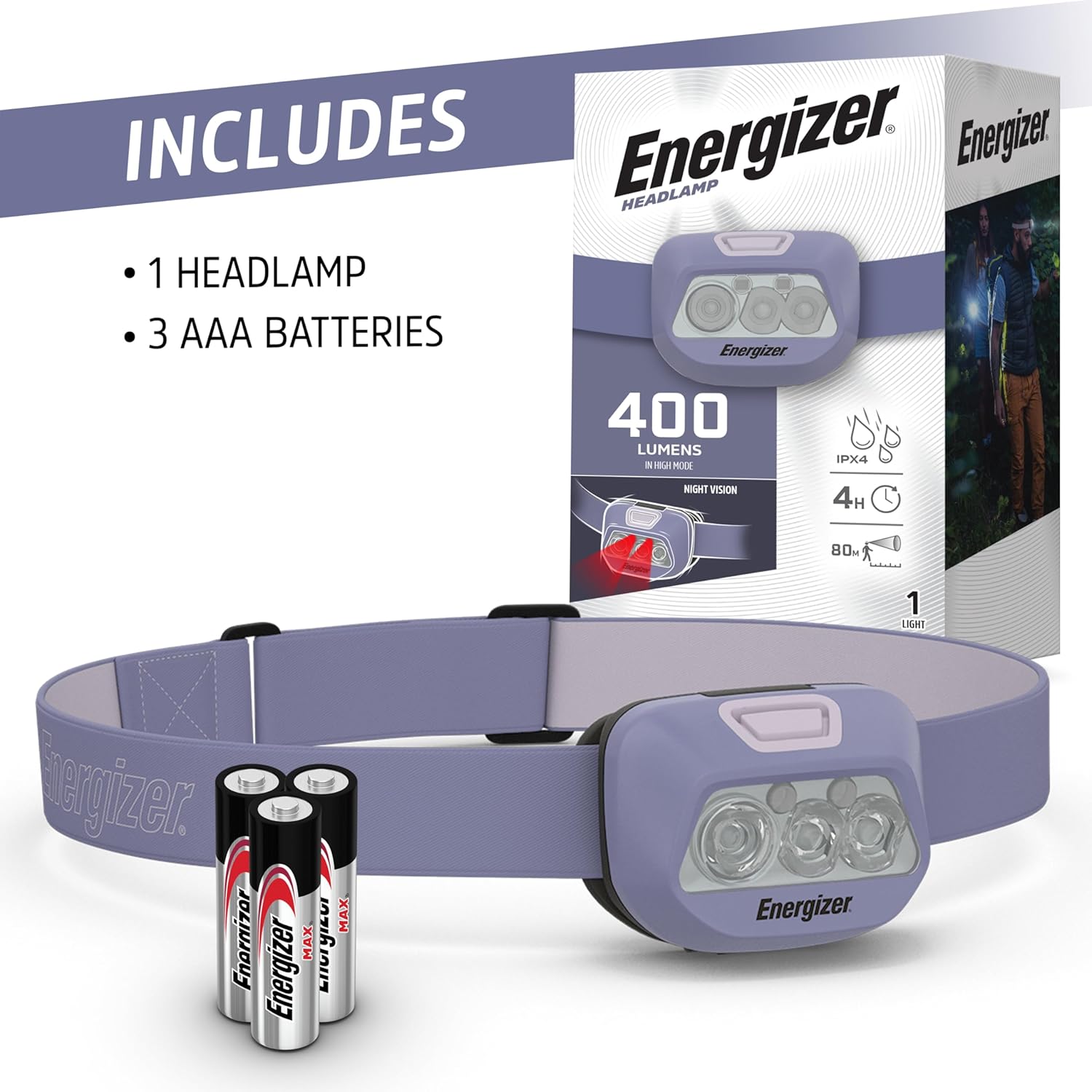 Energizer LED Headlamp HDL-400 Perfect for Outdoors Camping and Hiking