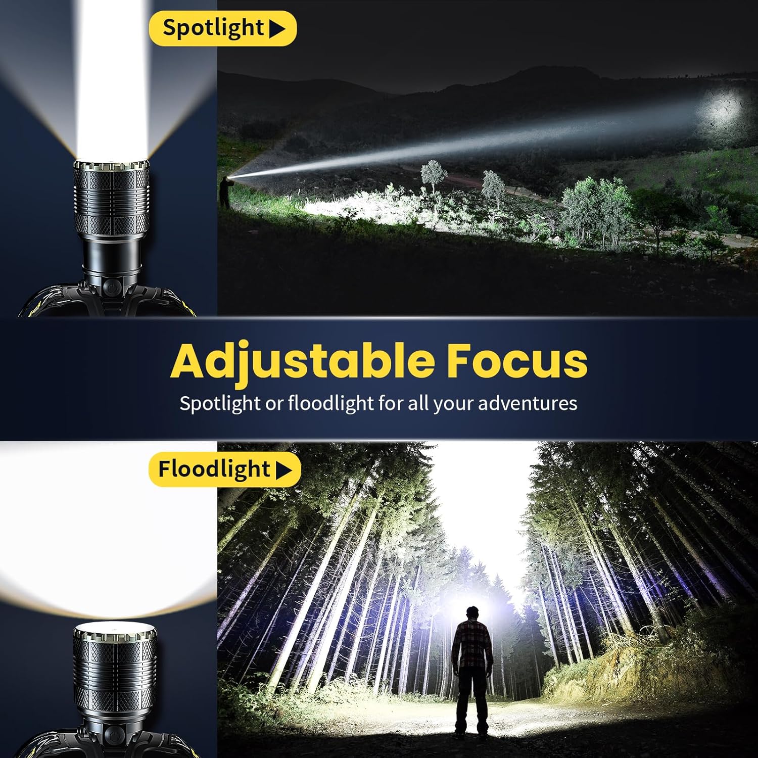 Ultimate Headlamp 150000 Lumens Rechargeable and Sticky