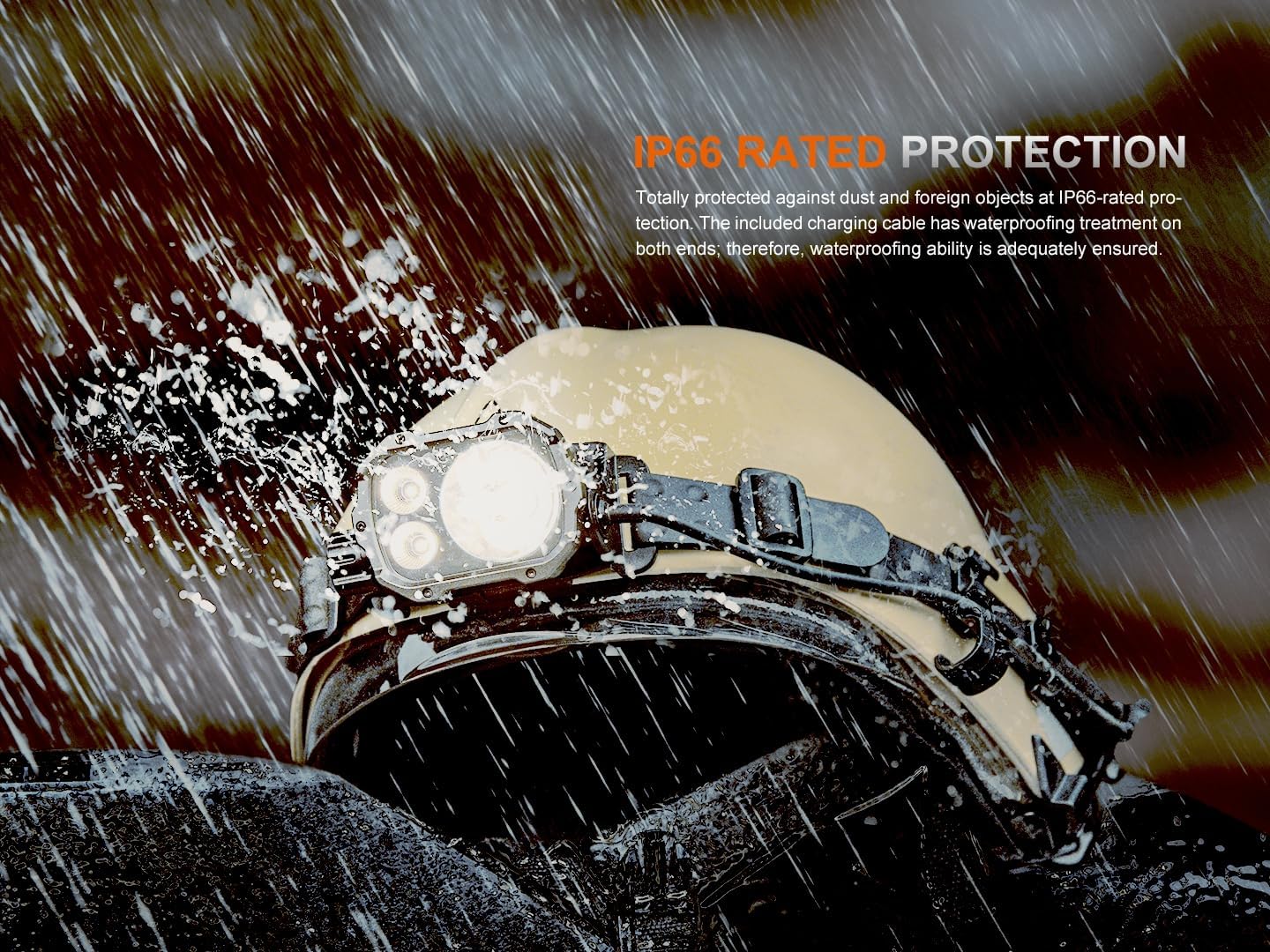 Fenix HP35R 4000 Lumen Headlamp Bright Versatile
