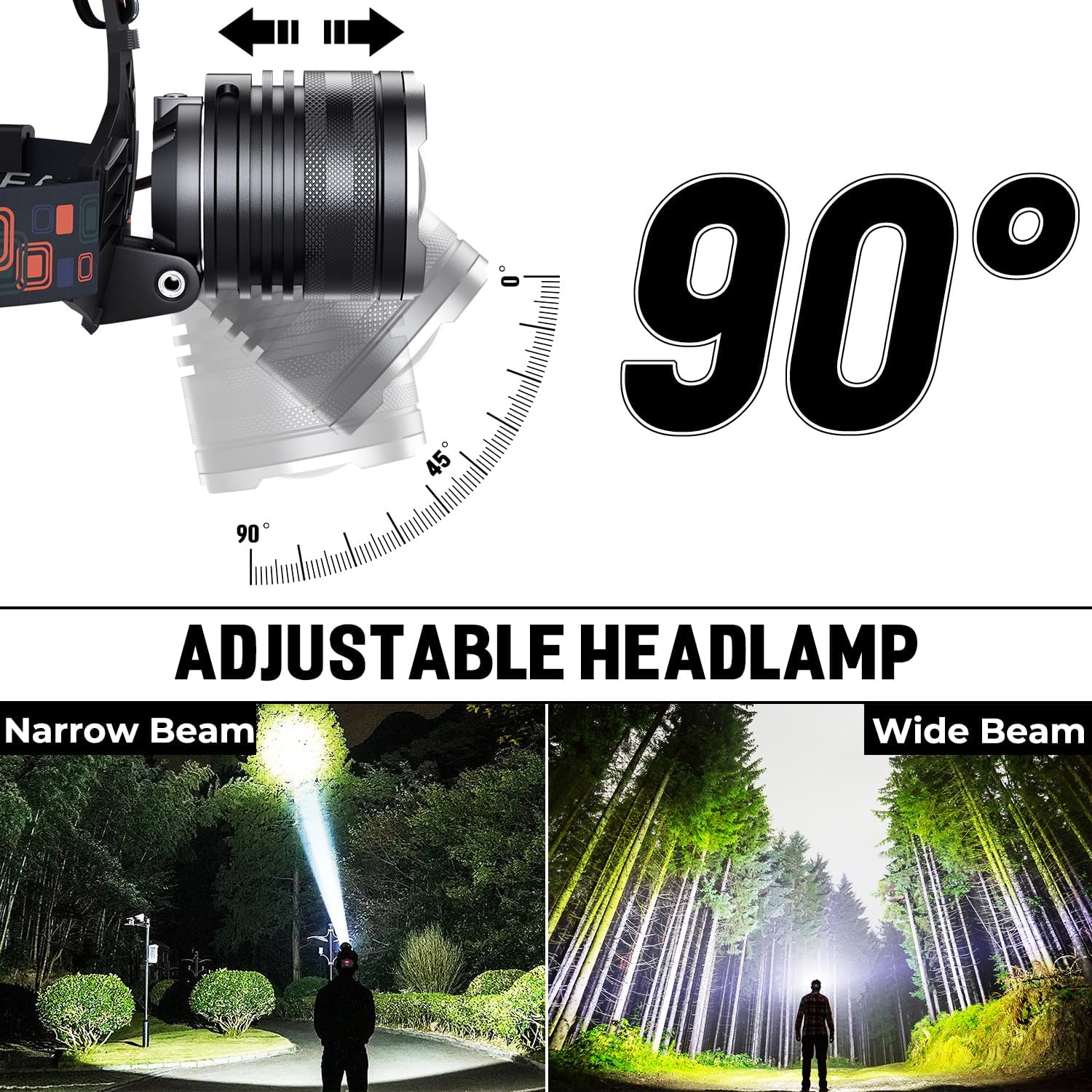 BERCOL Rechargeable Headlamp 2 Pack with 5 Modes and USB Charging