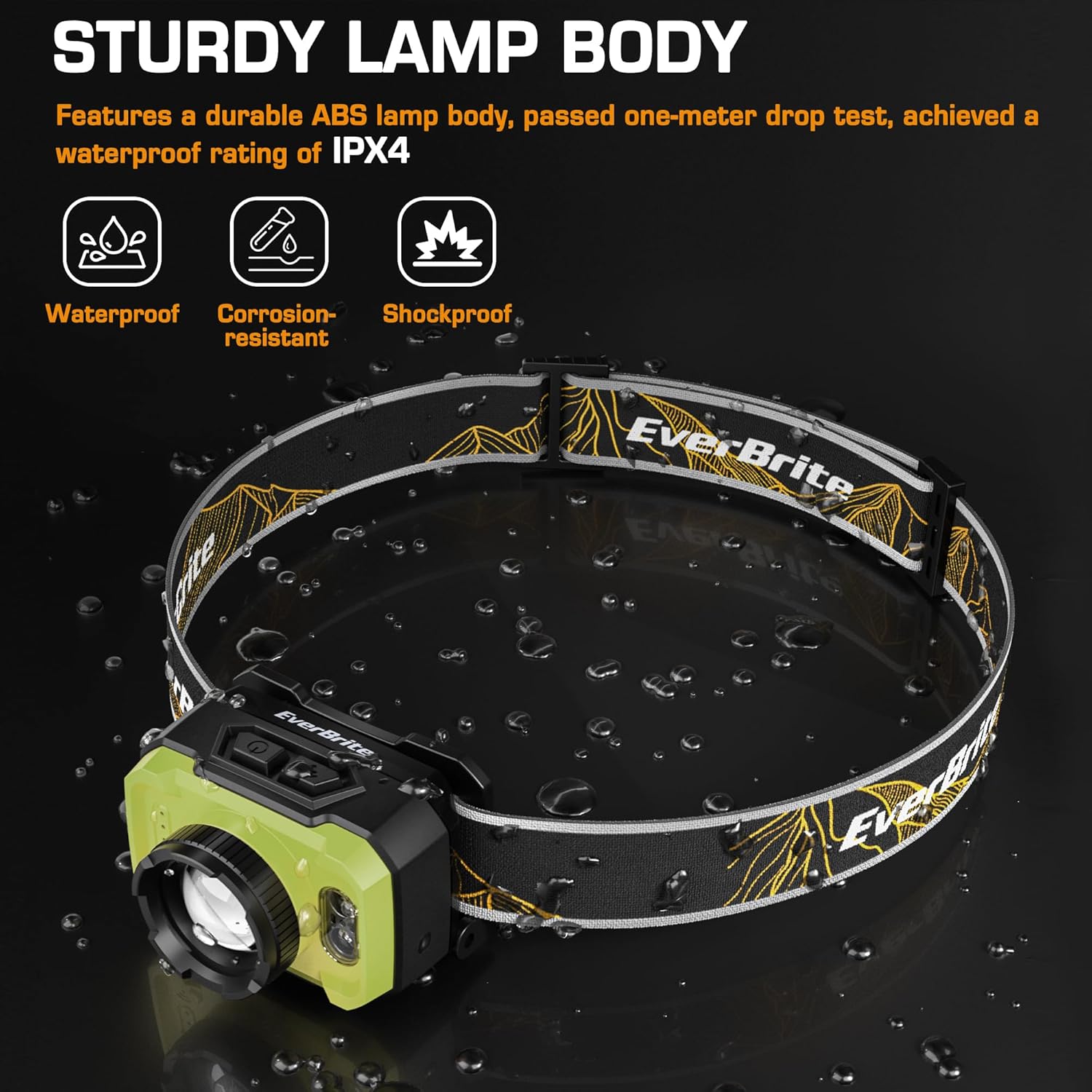 EverBrite 600 Lumen Rechargeable Headlamp with 4 Modes