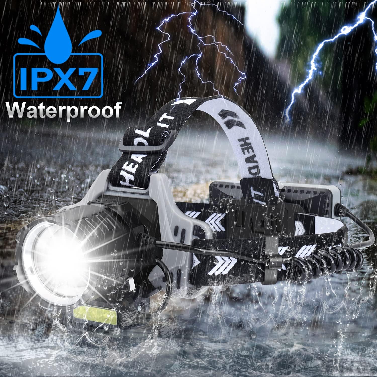 Bud K Rechargeable LED Headlamp with Motion Sensor