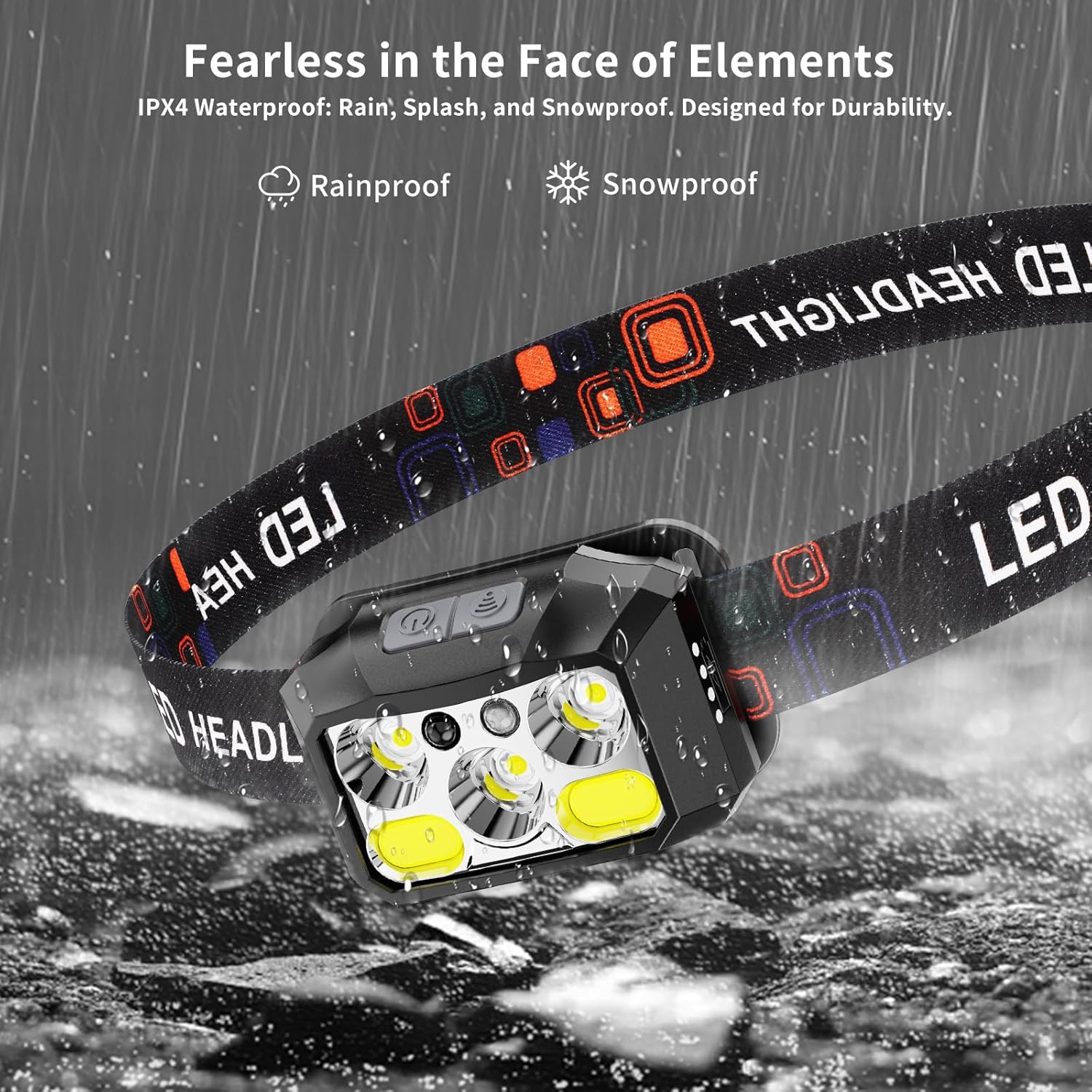 1200 Lumens Headlamp for Camping Hiking Rechargeable Waterproof and Great Battery Life