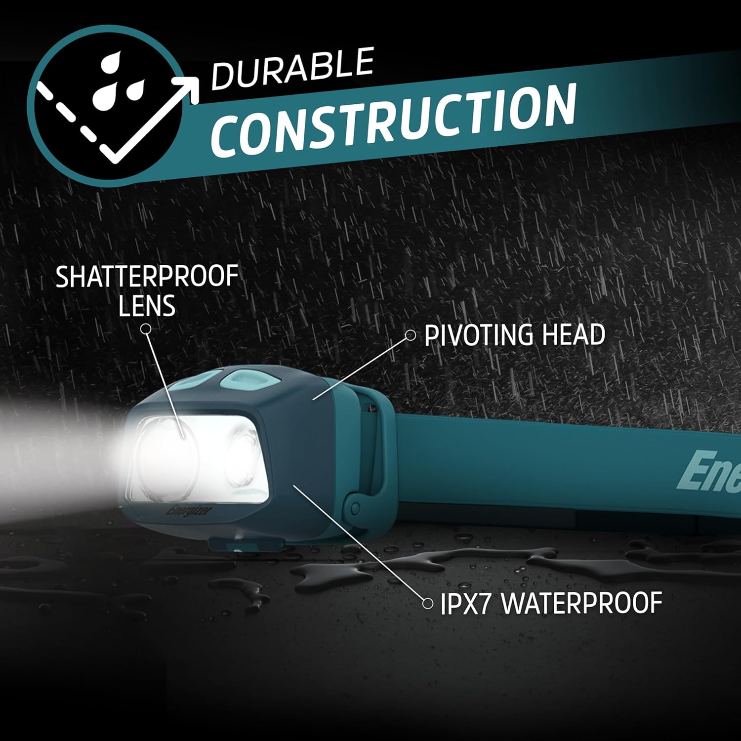 Energizer ADVENTURE HEADLAMP