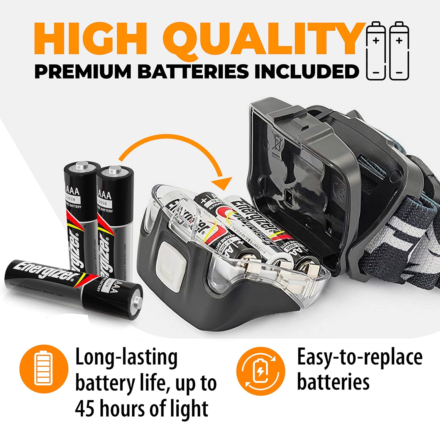 Foxelli LED Headlamp Flashlight - Waterproof Comfortable 3 AAA Batteries