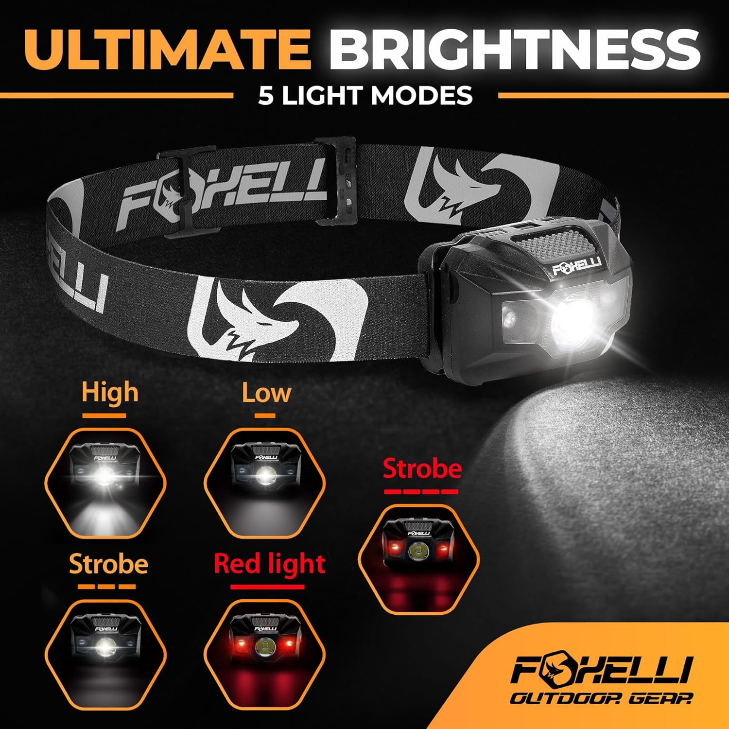 Ultralight Waterproof Rechargeable Headlamp