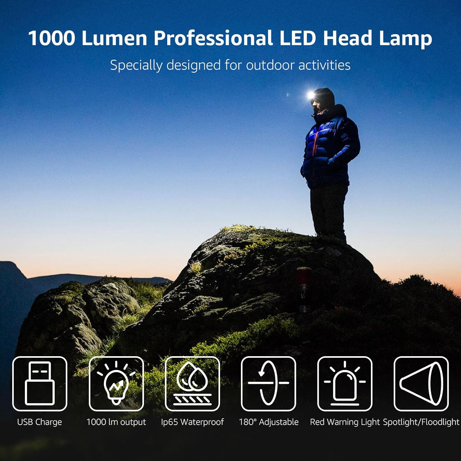 Lepro 1000 Lumen Headlamp Rechargeable