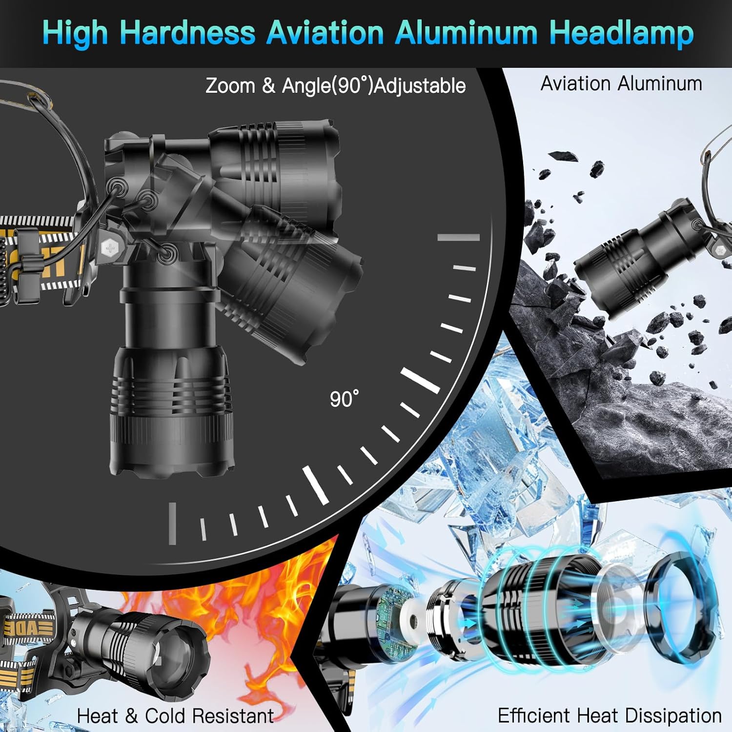 UBEE Camp Headlamp High Brightness Rechargeable and Waterproof
