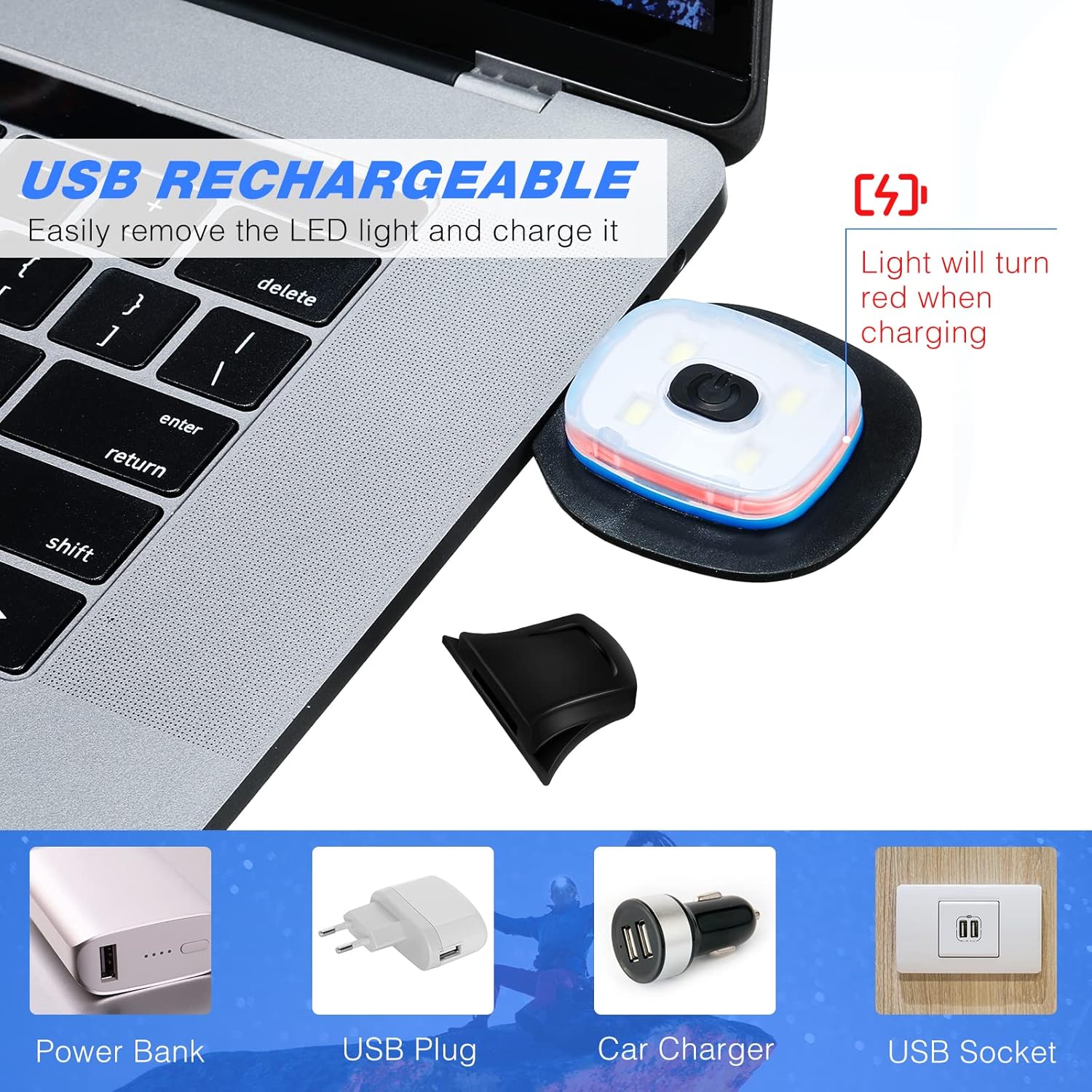 Adjustable LED Headlamp Hat with Rechargeable Power and 3 Brightness Levels