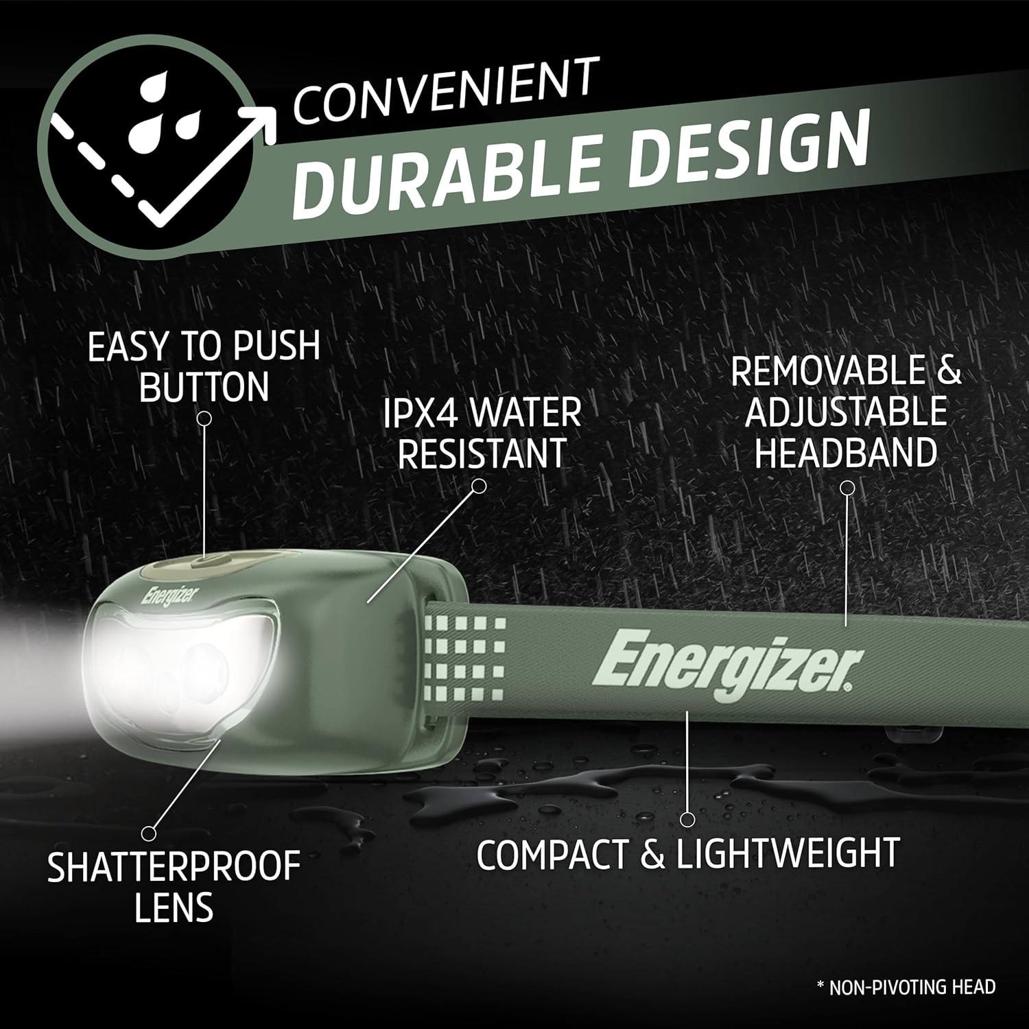 Energizer Universal LED Headlamp