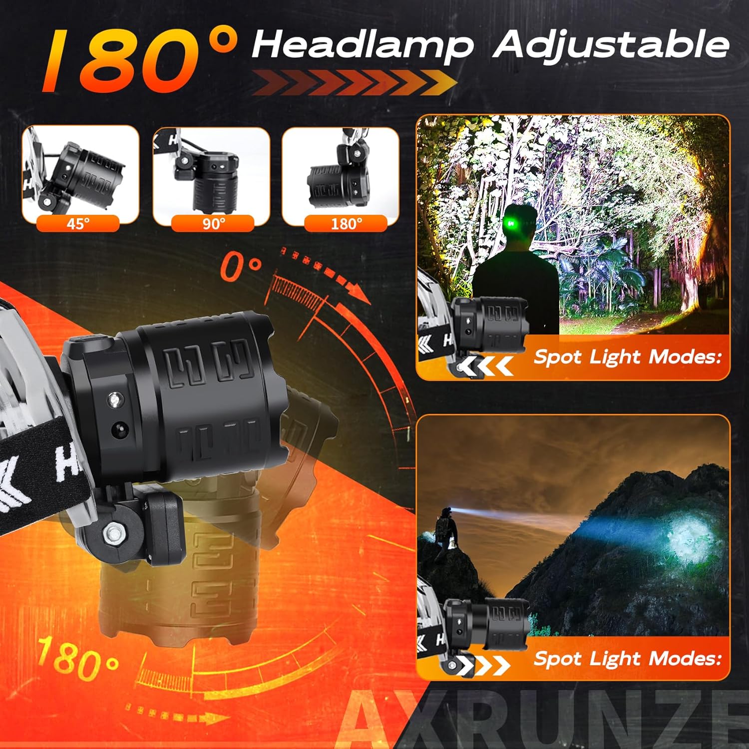 AXRUNZE Super Bright LED Headlamp with 150000 Lumens 10 Modes