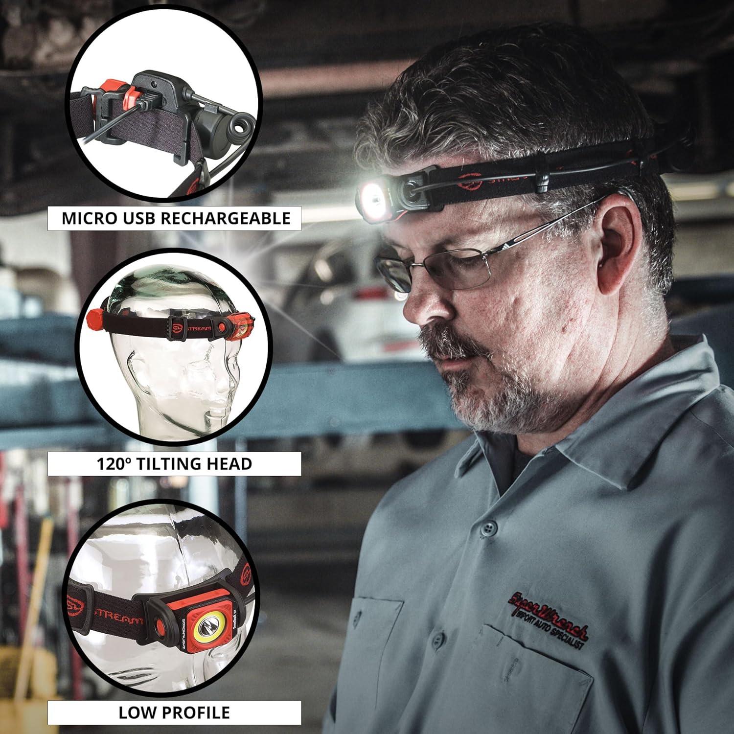 Streamlight Twin-Task USB Headlamp