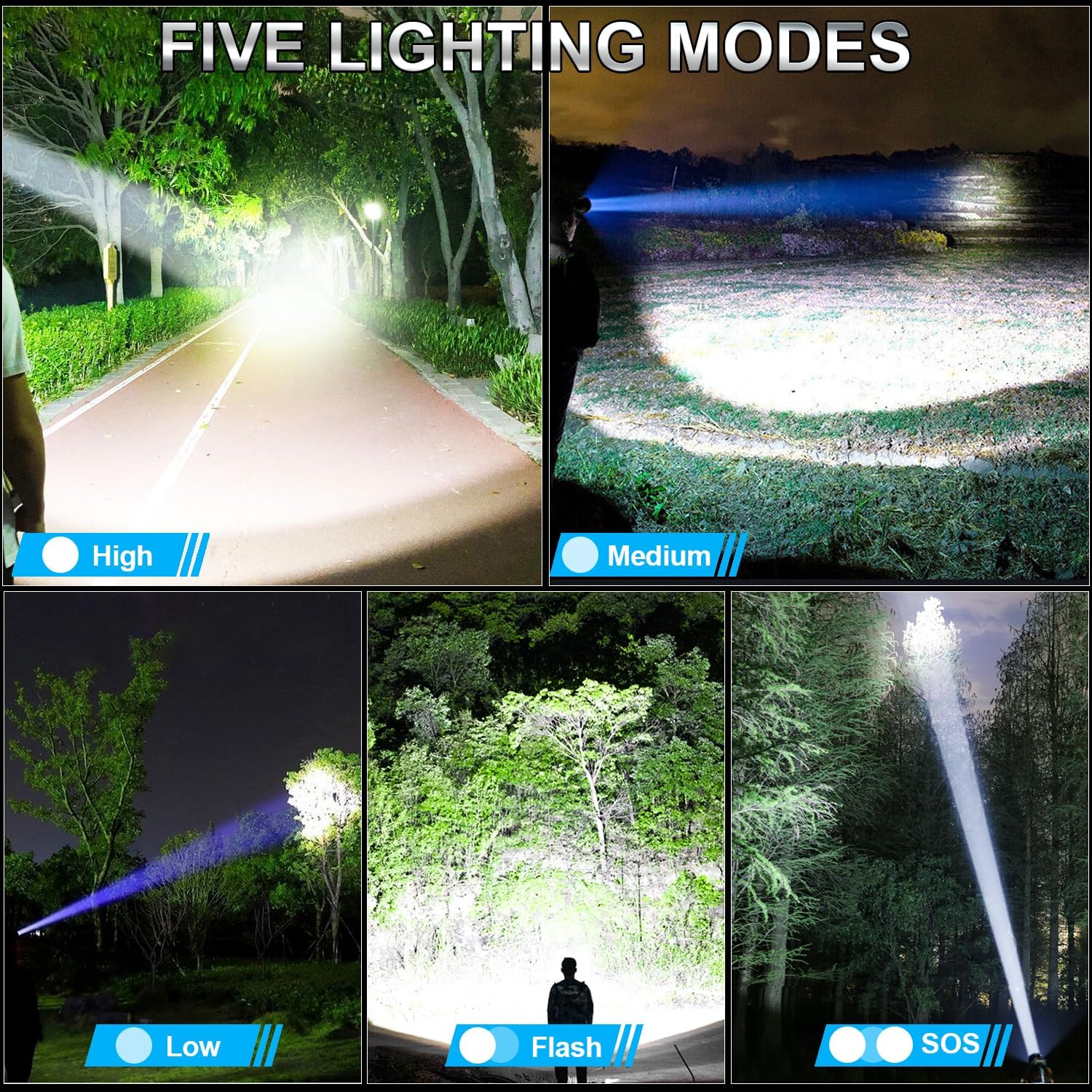 Compact Bright Aikertec Rechargeable LED Headlamp for Camping Hiking More