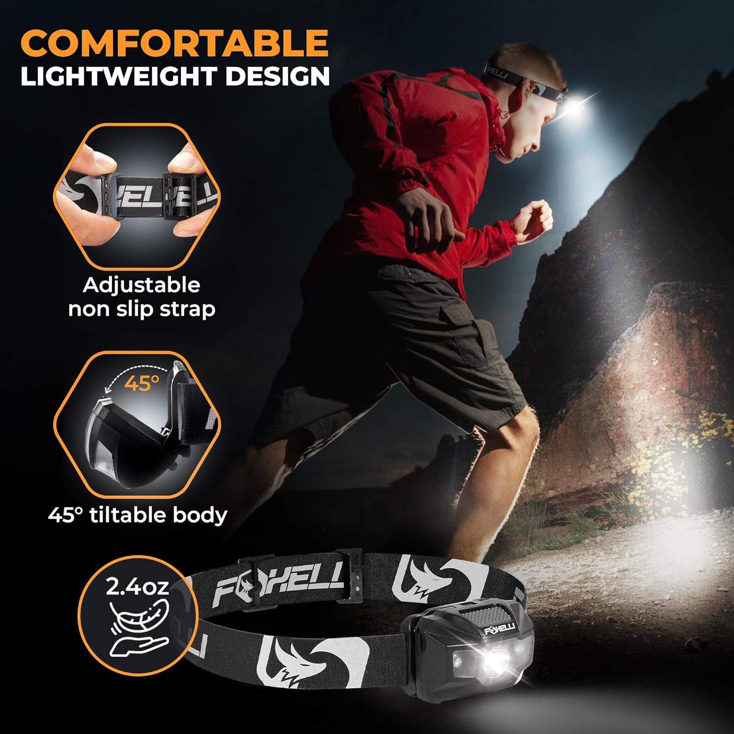 Ultralight Waterproof Rechargeable Headlamp