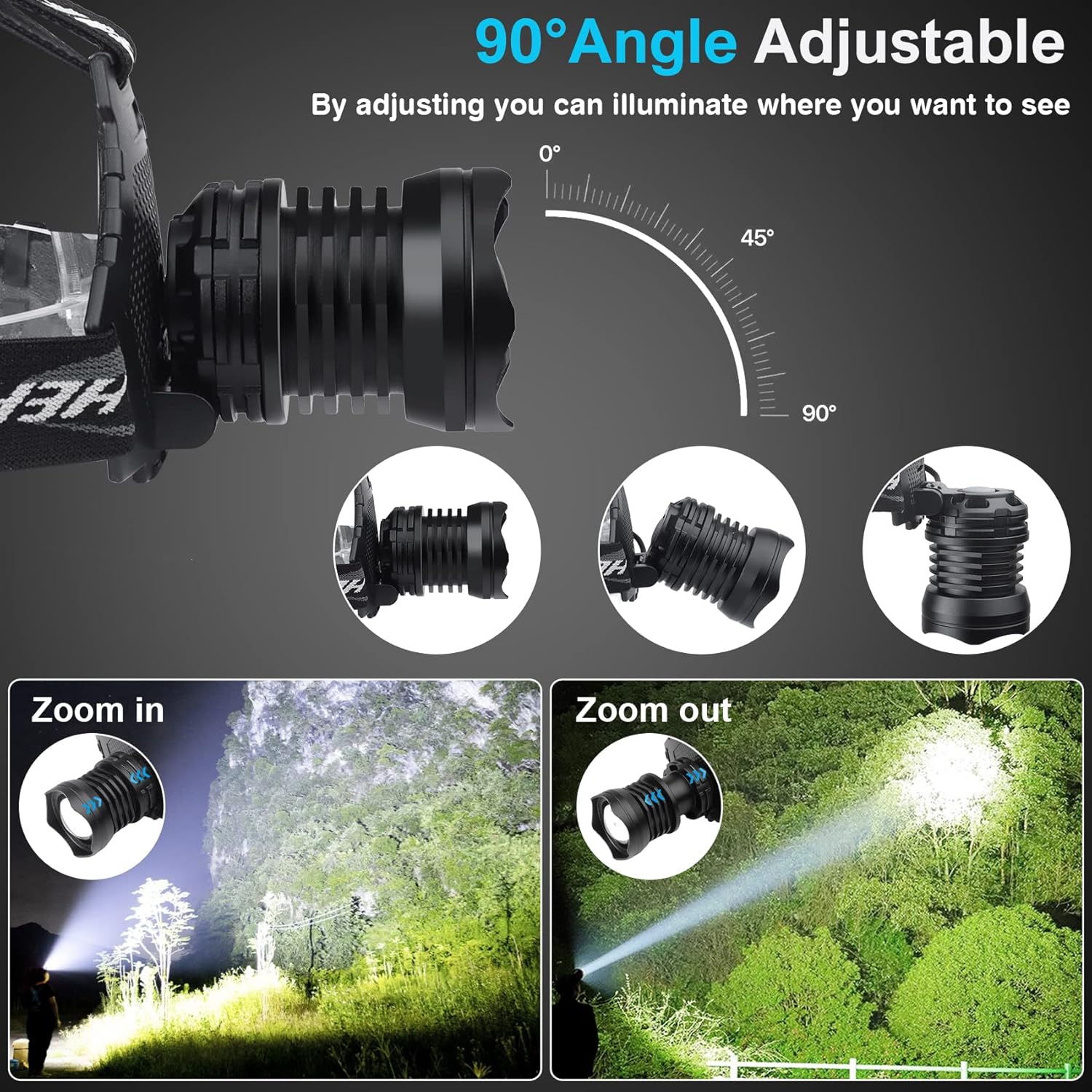 Bud K LED Headlamp Your Premium Choice forAll Your Outdoor Needs
