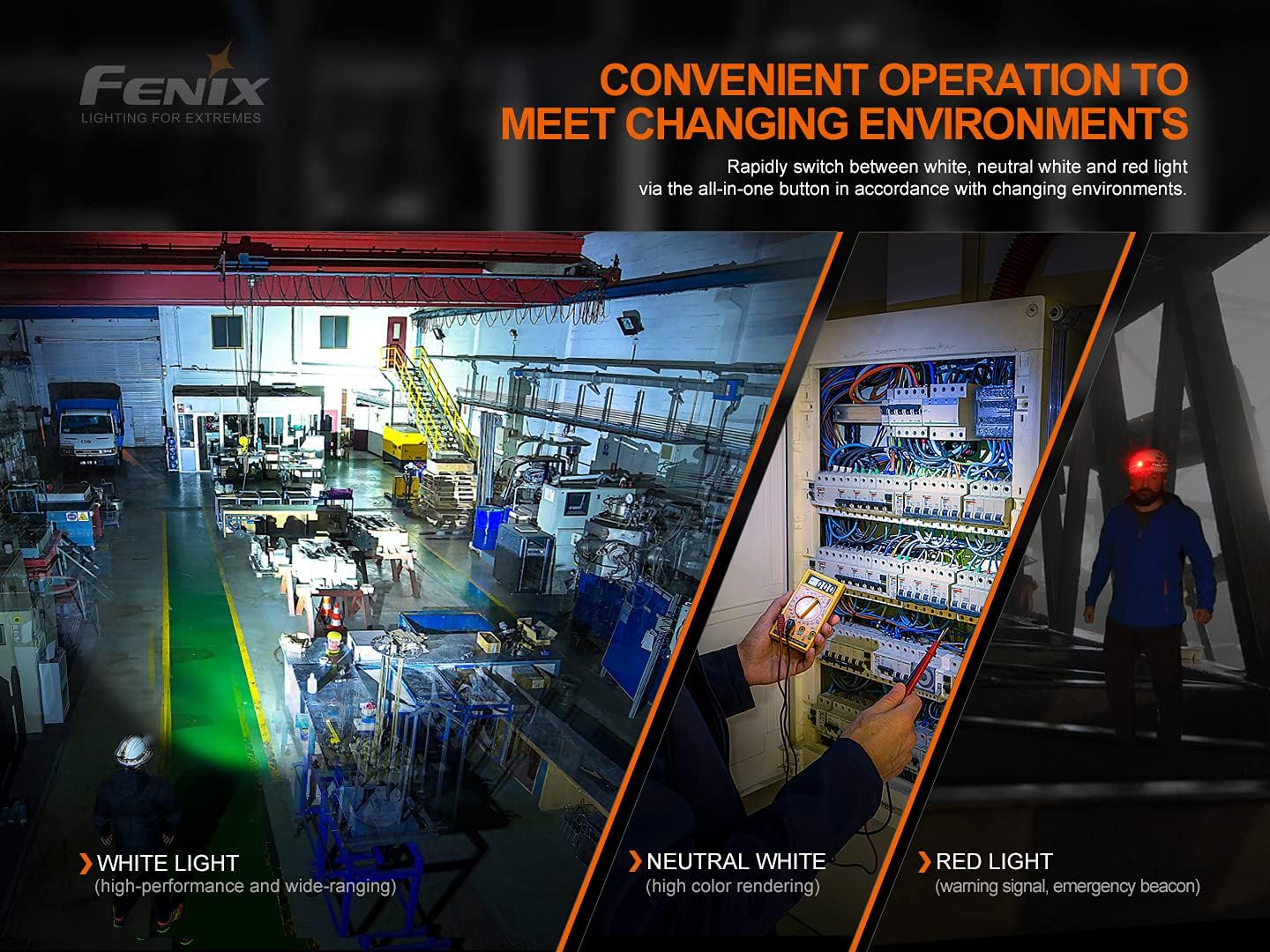 Fenix HM70R Headlamp