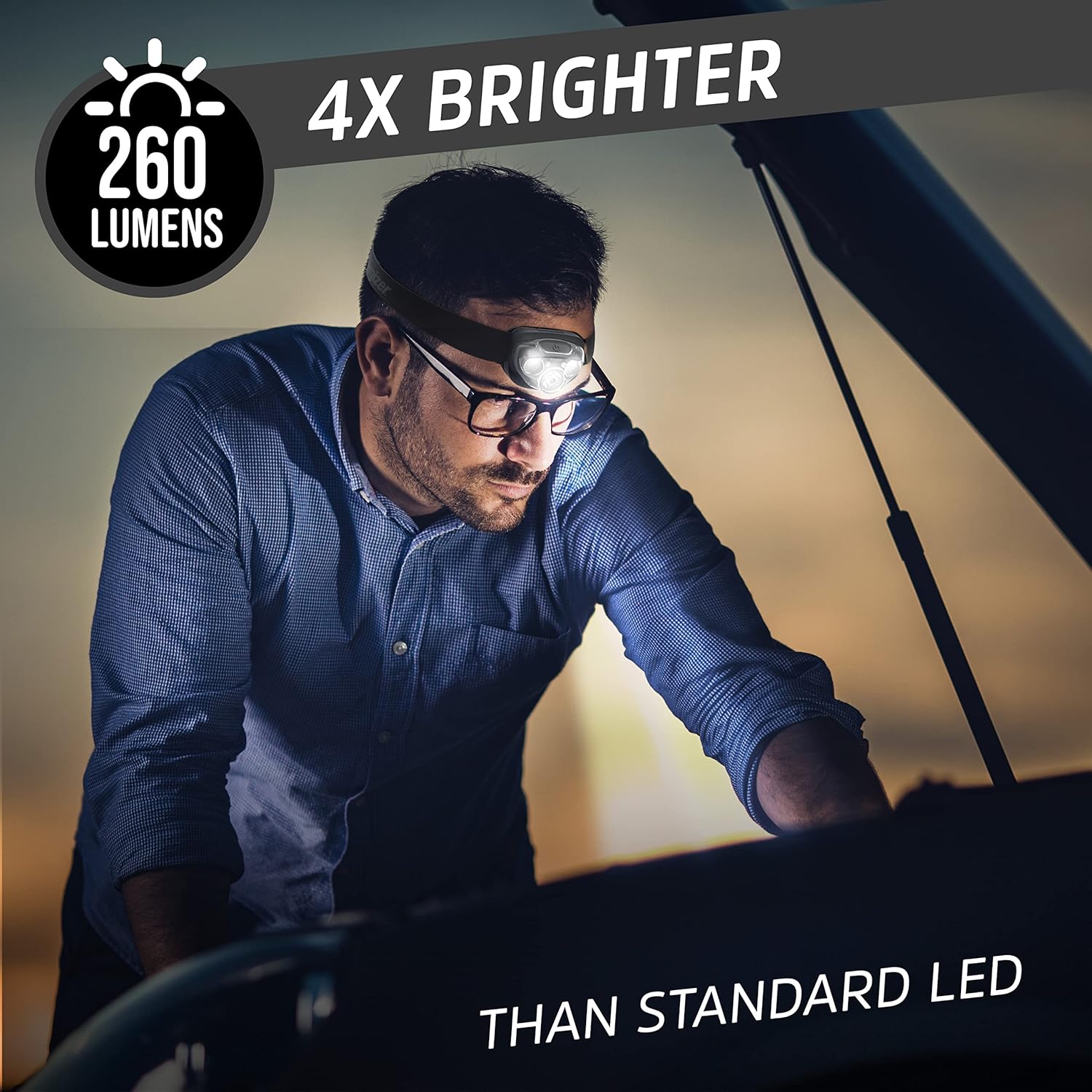 Energizer LED Headlamp PRO